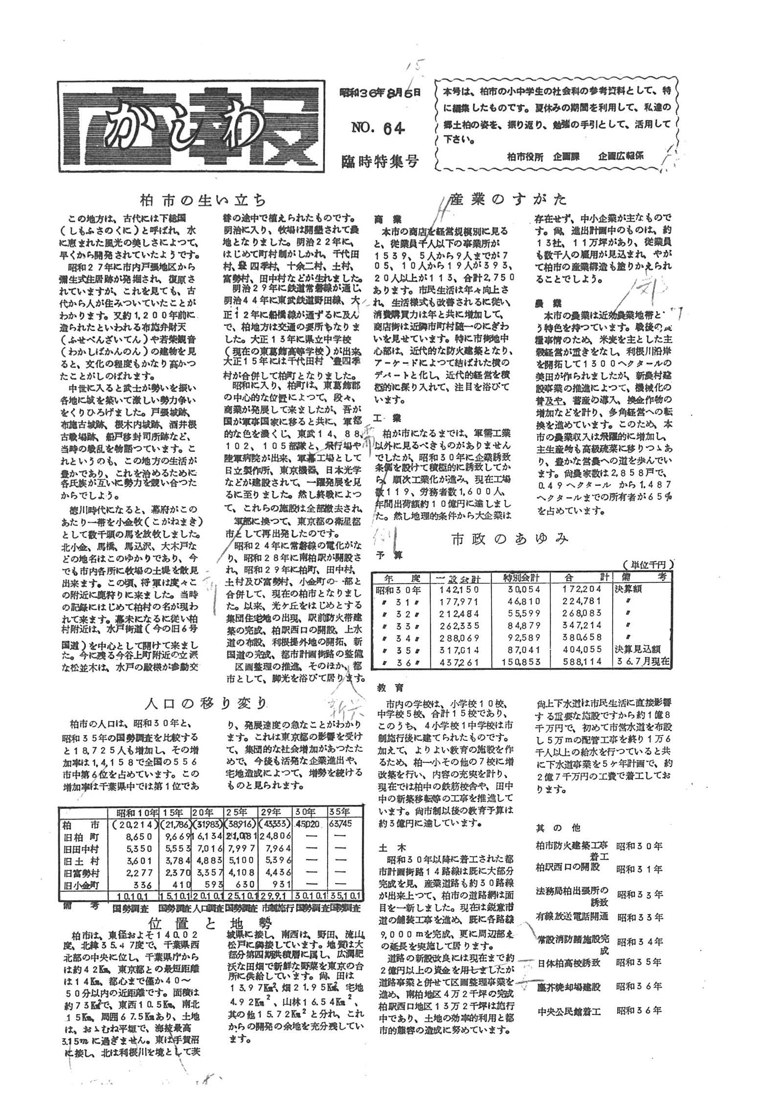 広報かしわ　昭和36年8月5日発行　64号