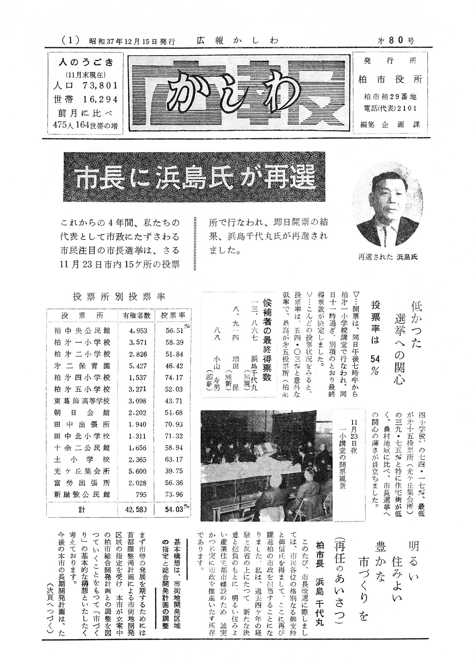 広報かしわ　昭和37年12月15日発行　80号