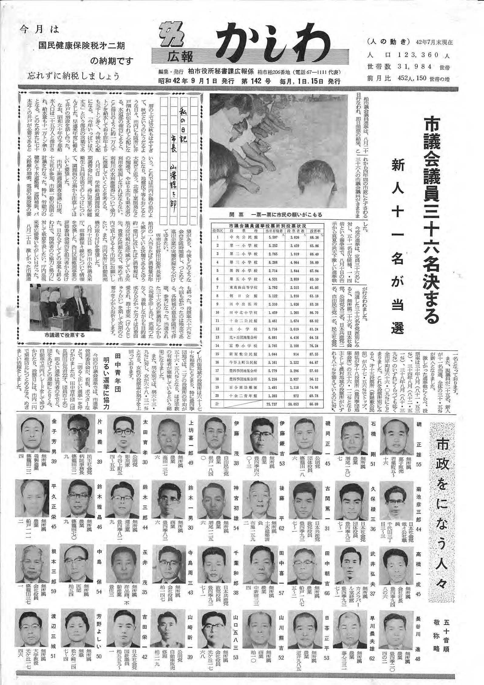 広報かしわ　昭和42年9月1日発行　142号