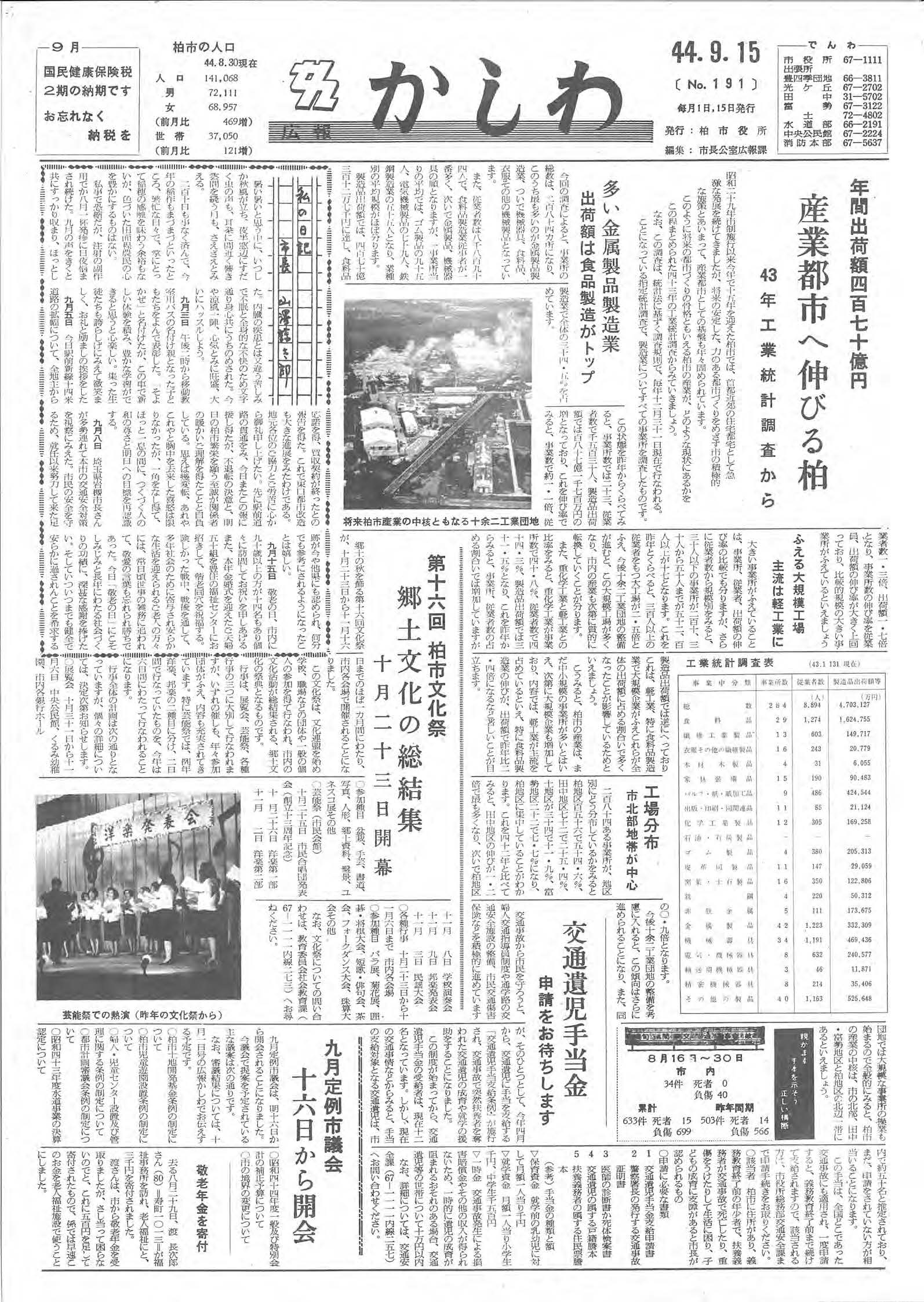 広報かしわ　昭和44年9月15日発行　191号