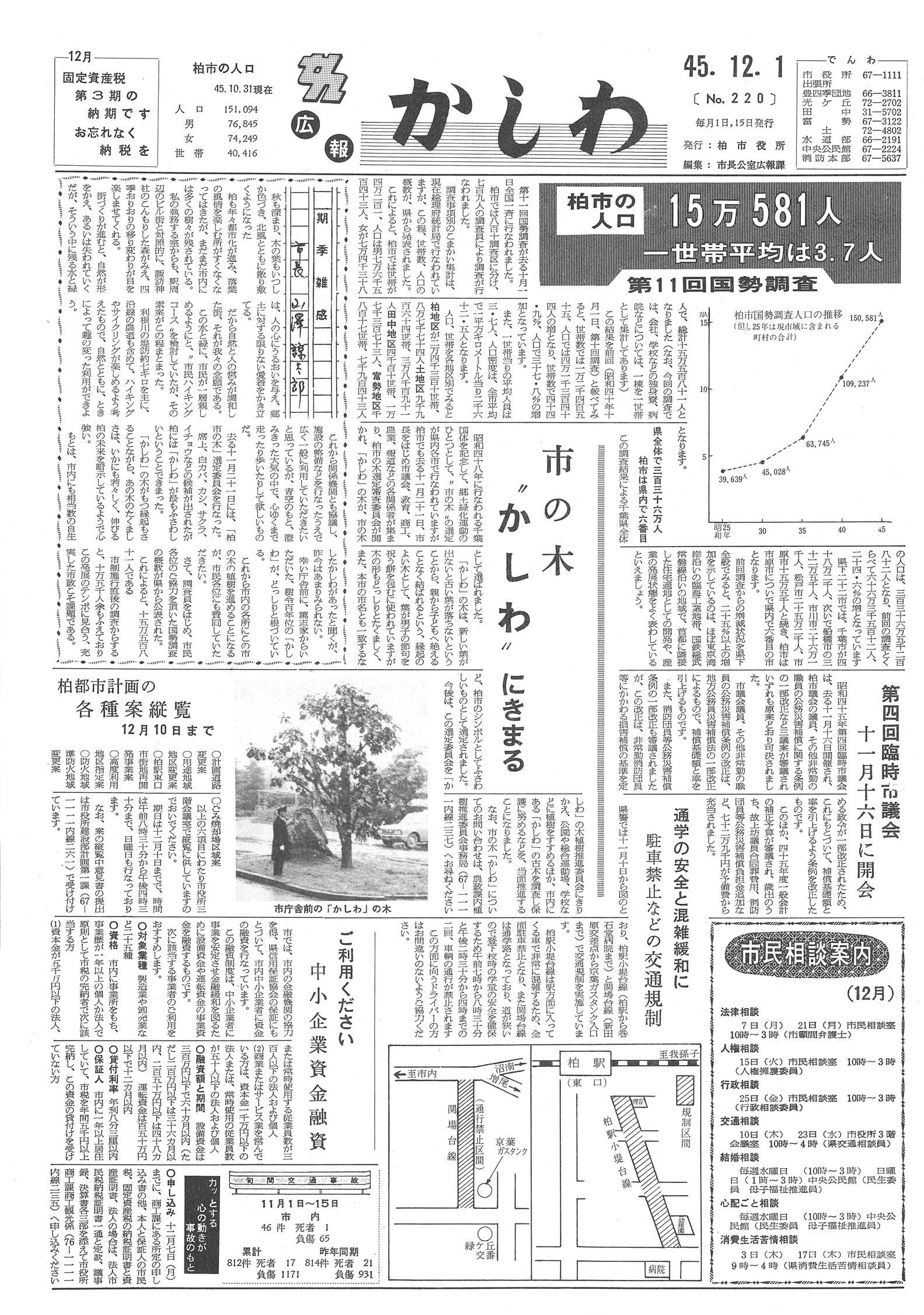 広報かしわ　昭和45年12月1日発行　220号