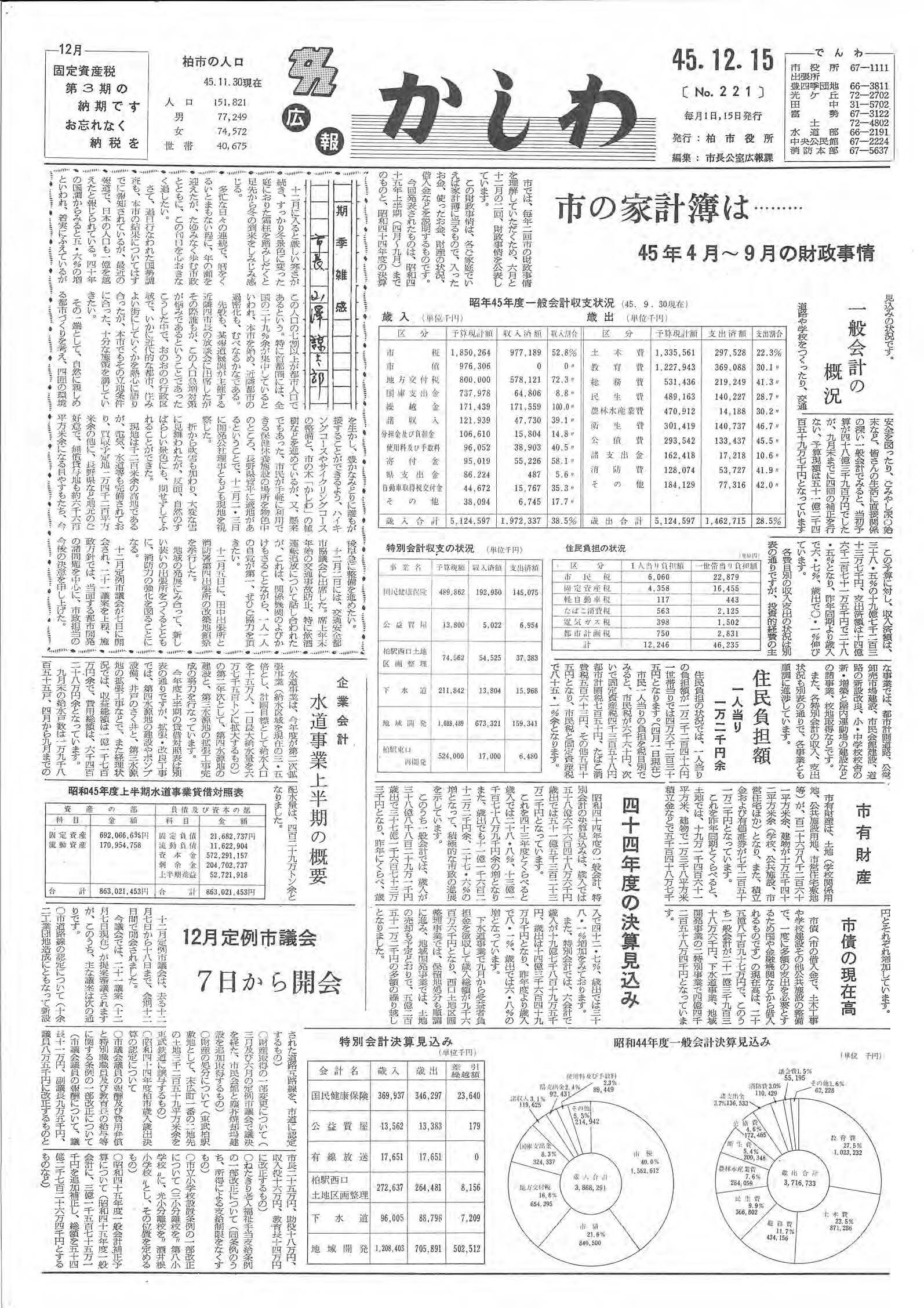 広報かしわ　昭和45年12月15日発行　221号