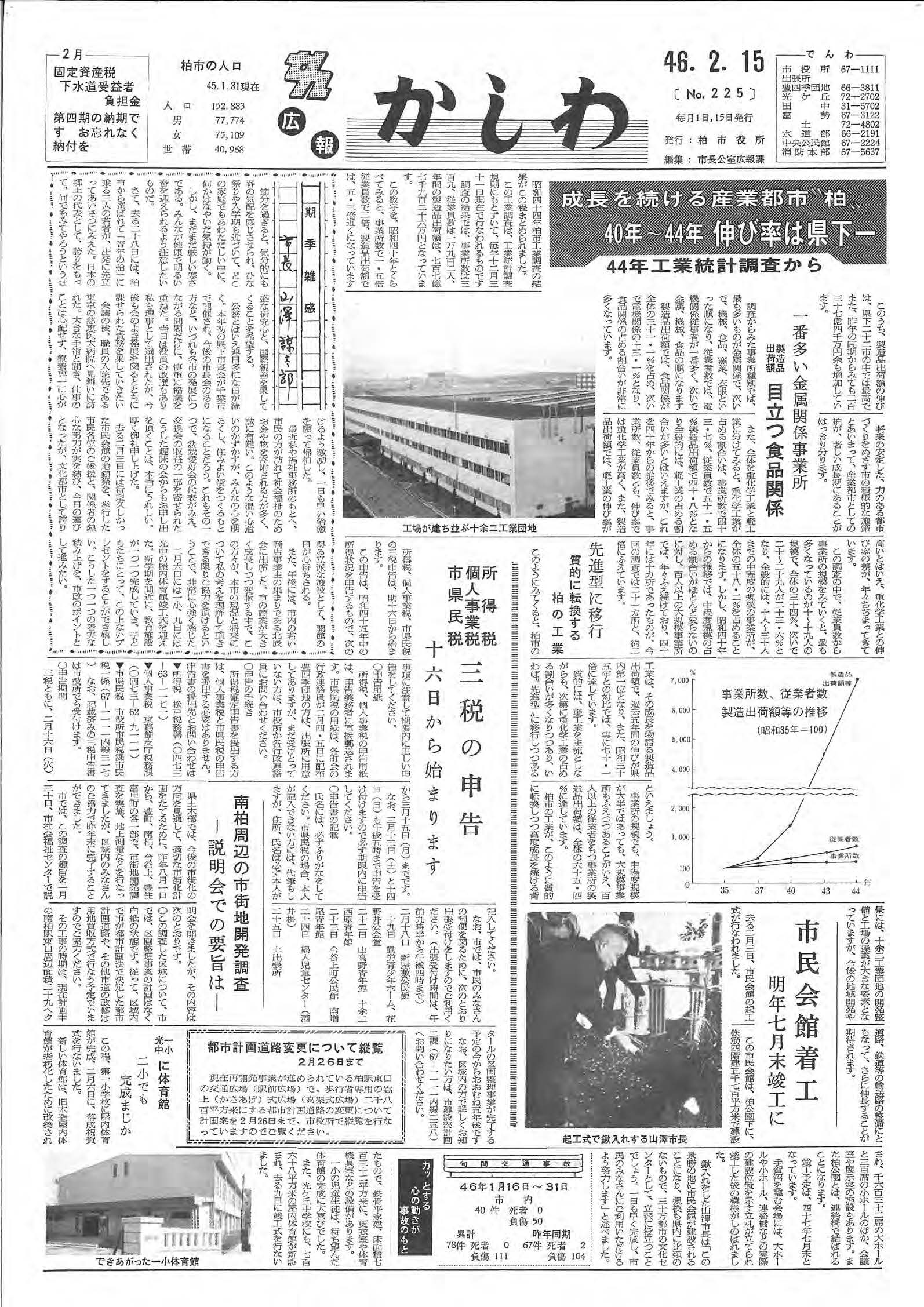 広報かしわ　昭和46年2月15日発行　225号