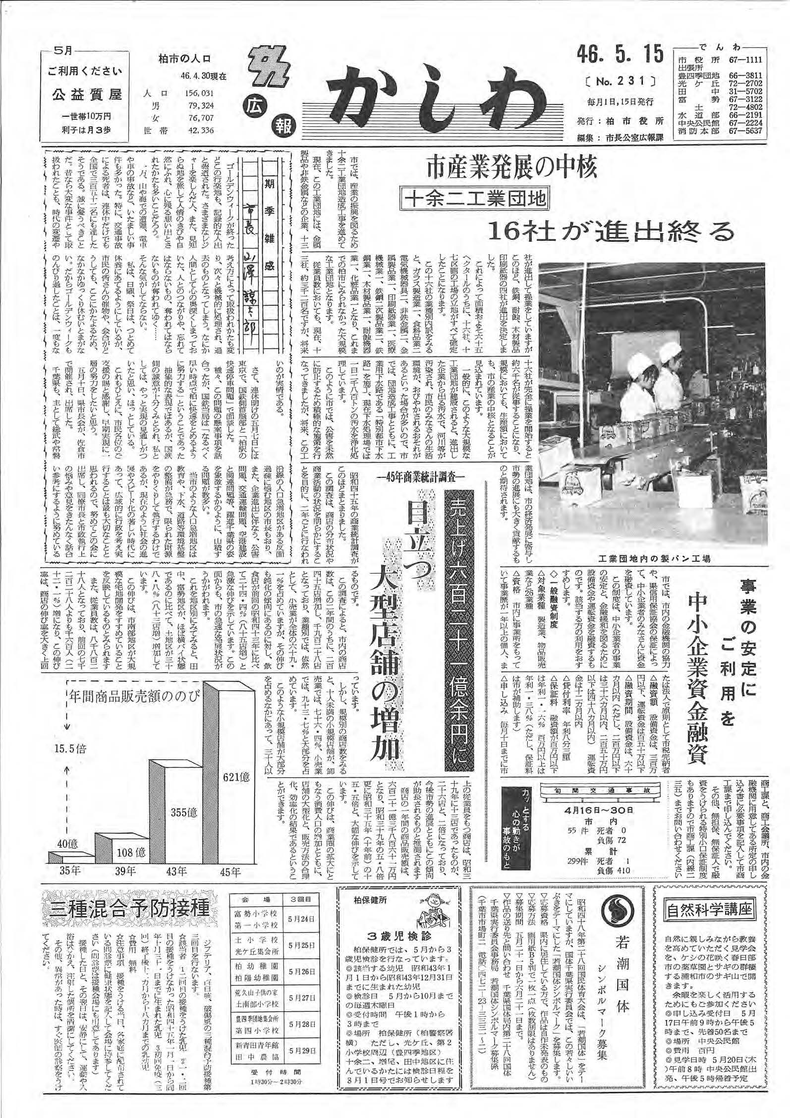 広報かしわ　昭和46年5月15日発行　231号