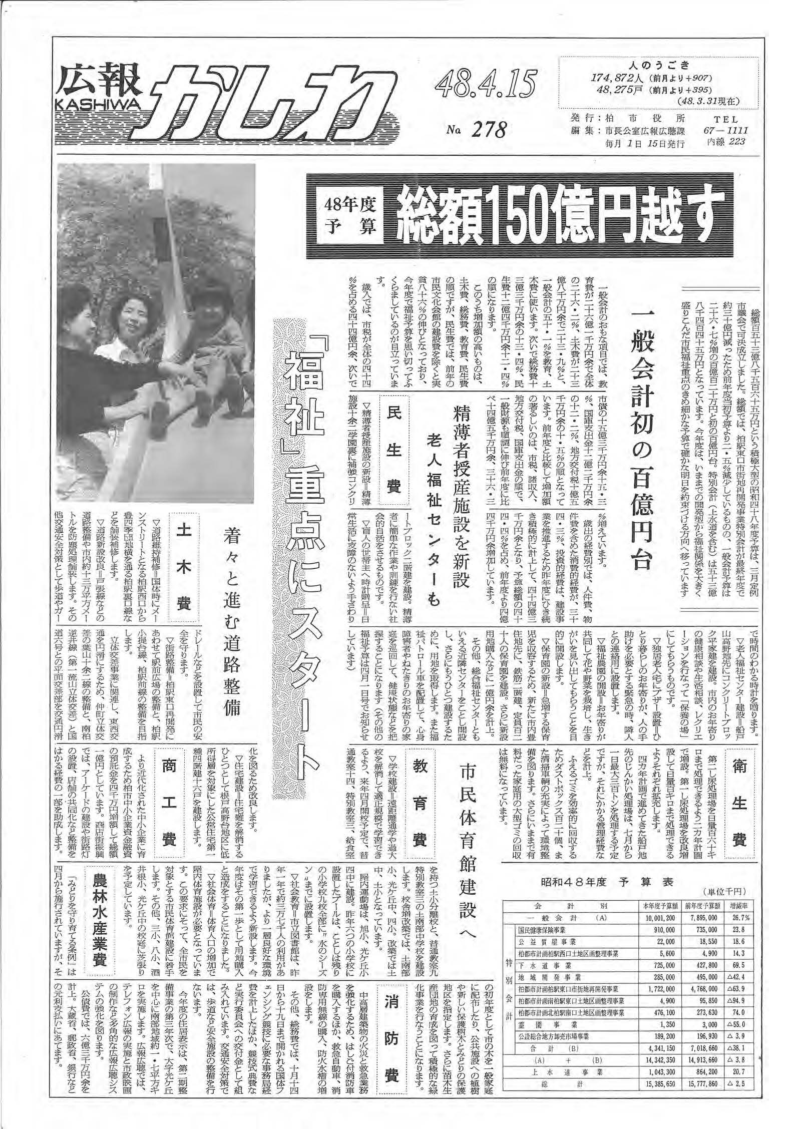 広報かしわ　昭和48年4月15日発行　278号