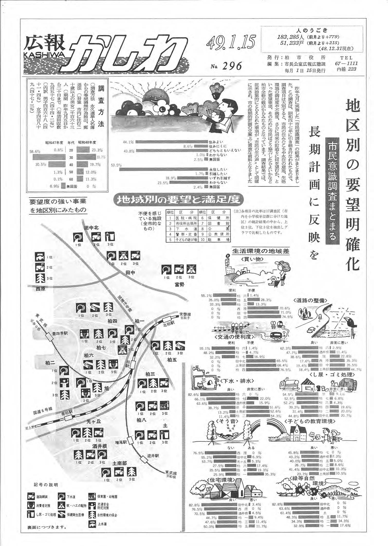 広報かしわ　昭和49年1月15日発行　296号