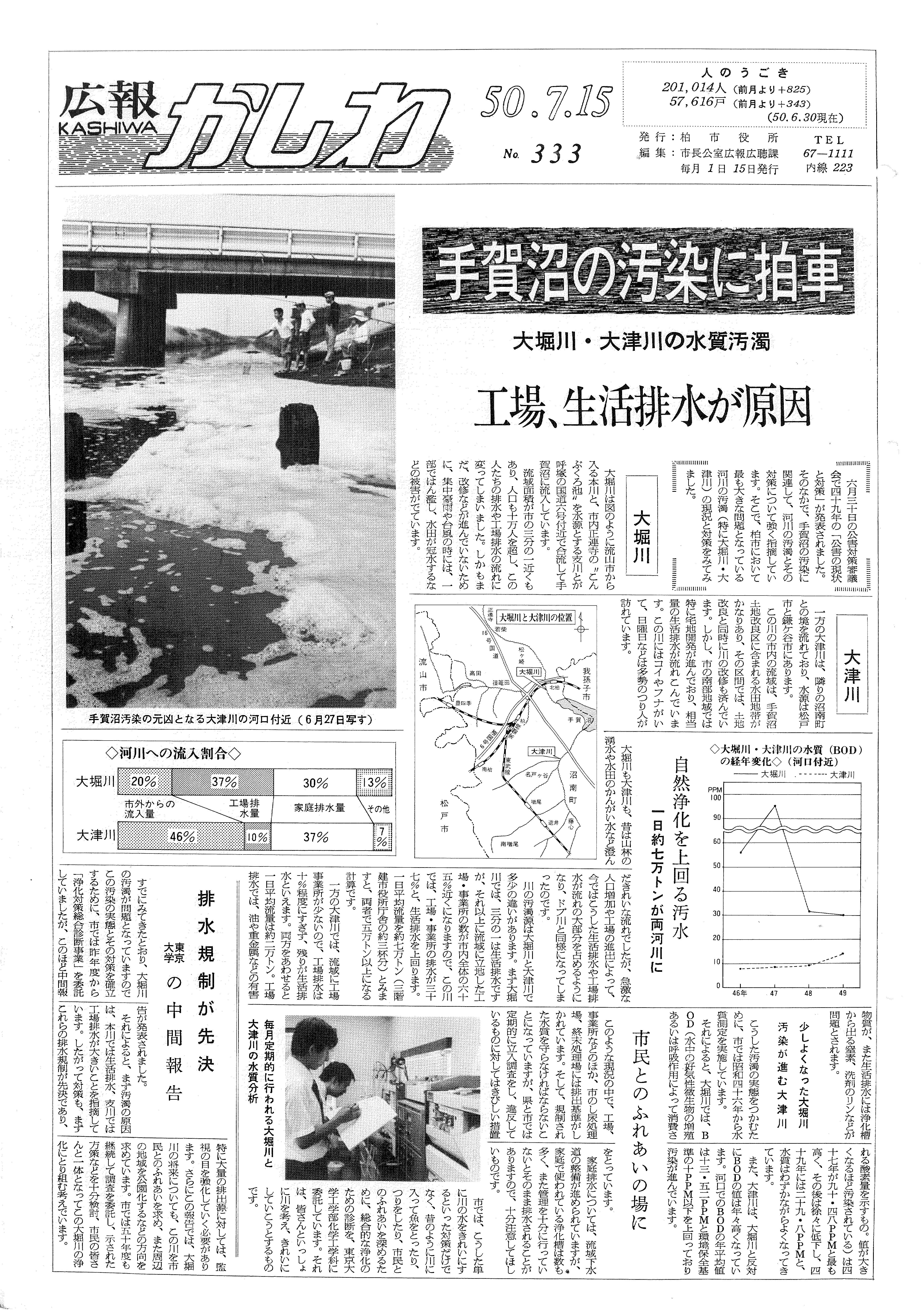 広報かしわ　昭和50年7月15日発行　333号