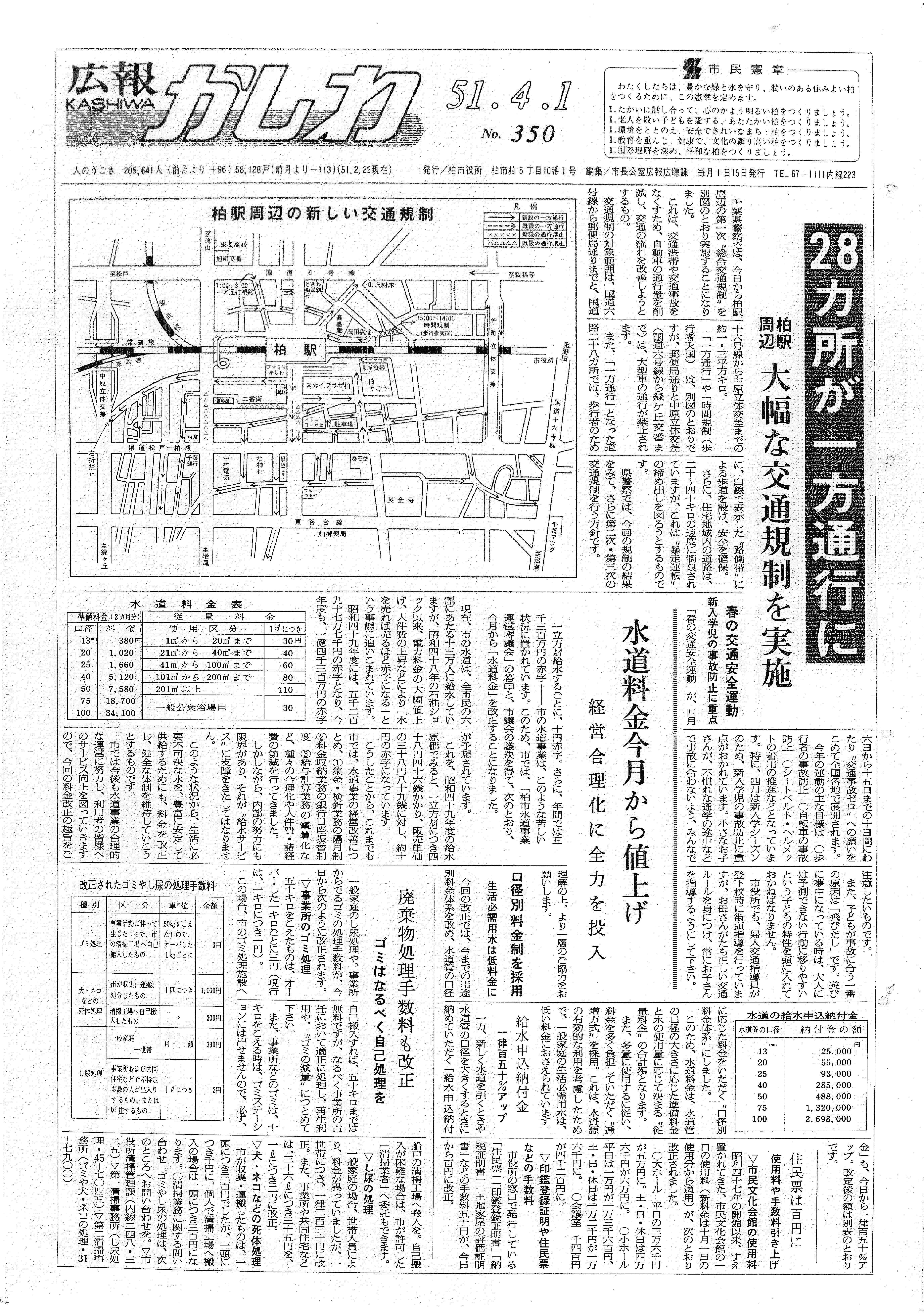 広報かしわ　昭和51年4月1日発行　350号