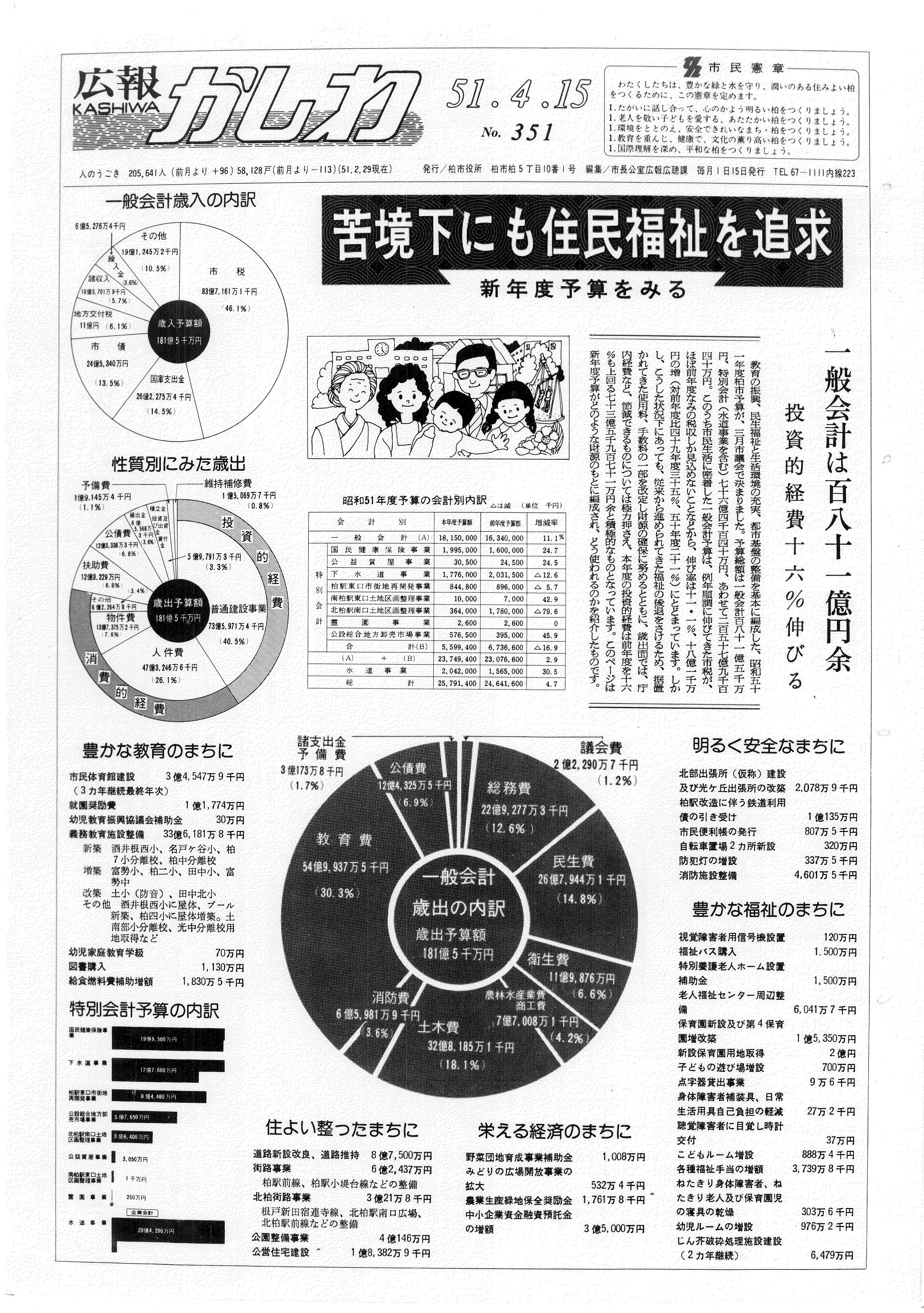 広報かしわ　昭和51年4月15日発行　351号