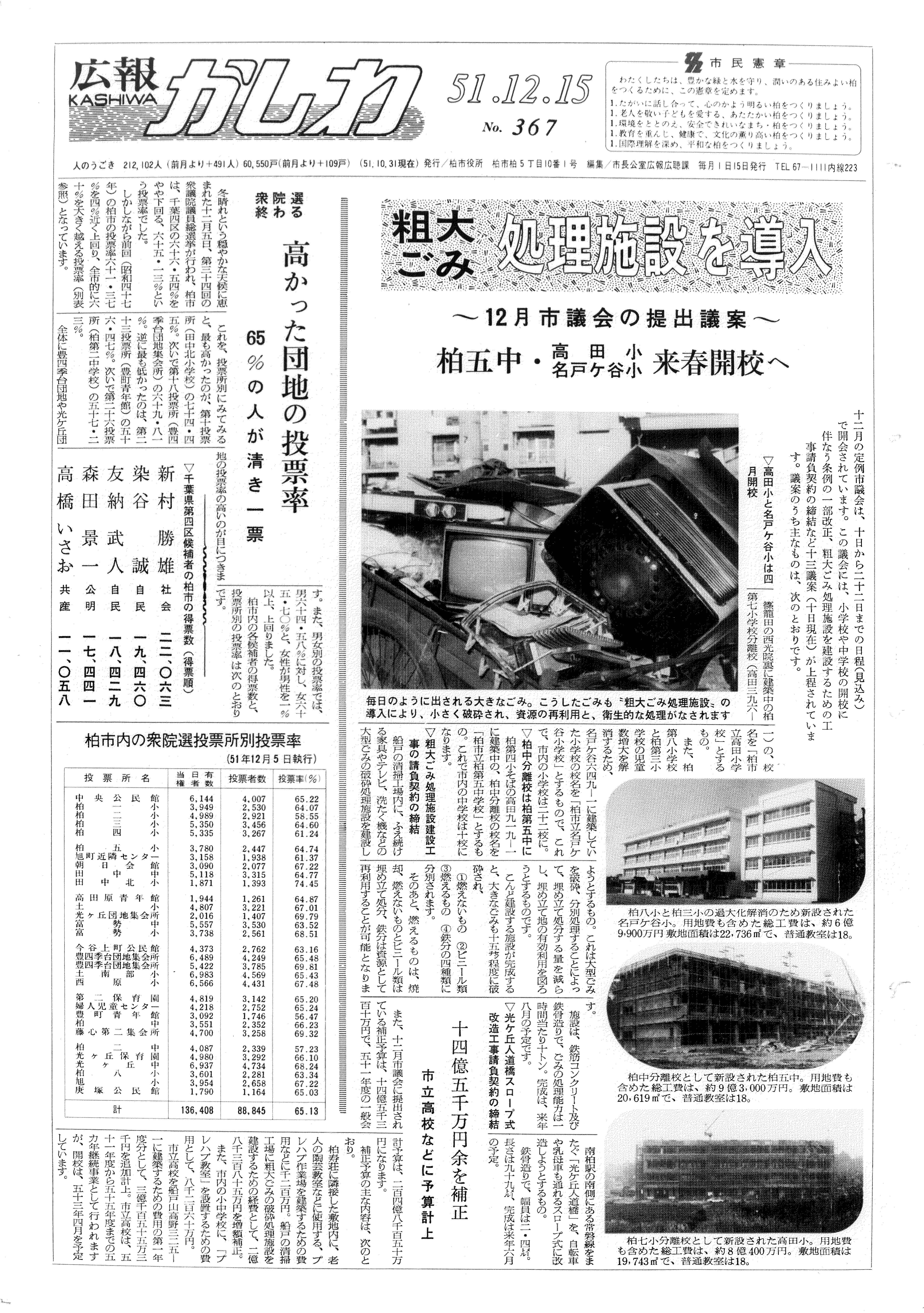 広報かしわ　昭和51年12月15日発行　367号