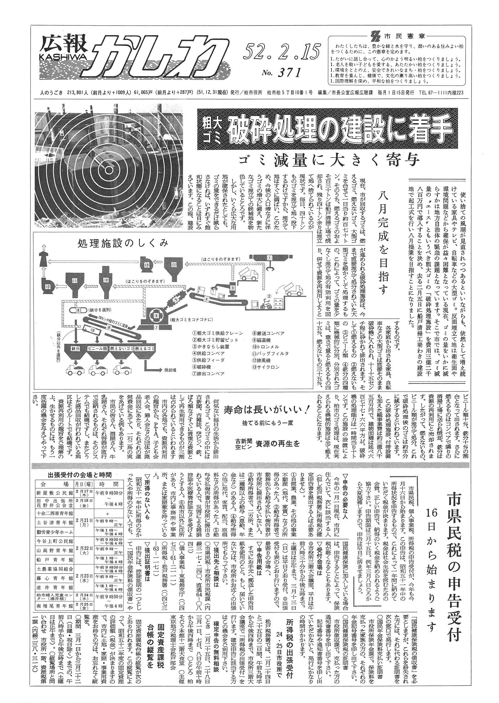 広報かしわ　昭和52年2月15日発行　371号