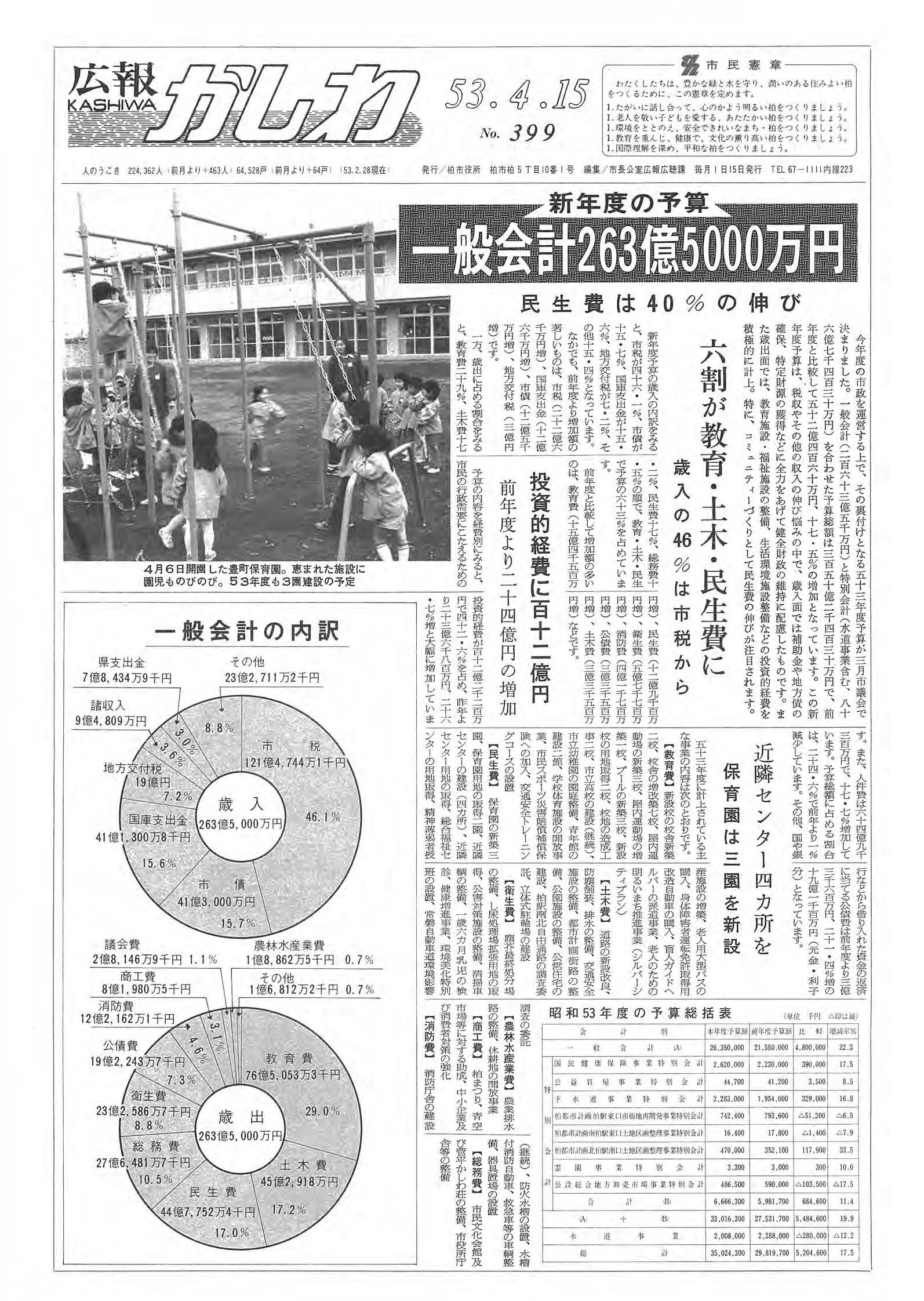 広報かしわ　昭和53年4月15日発行　399号