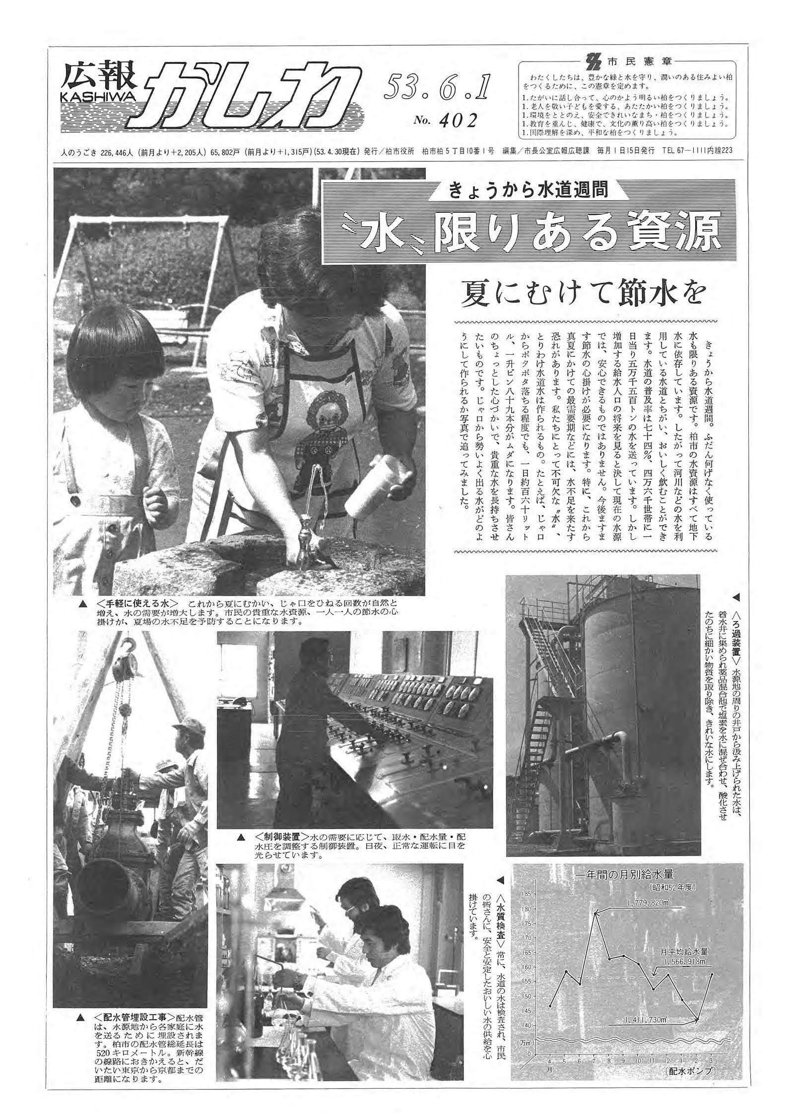 広報かしわ　昭和53年6月1日発行　402号