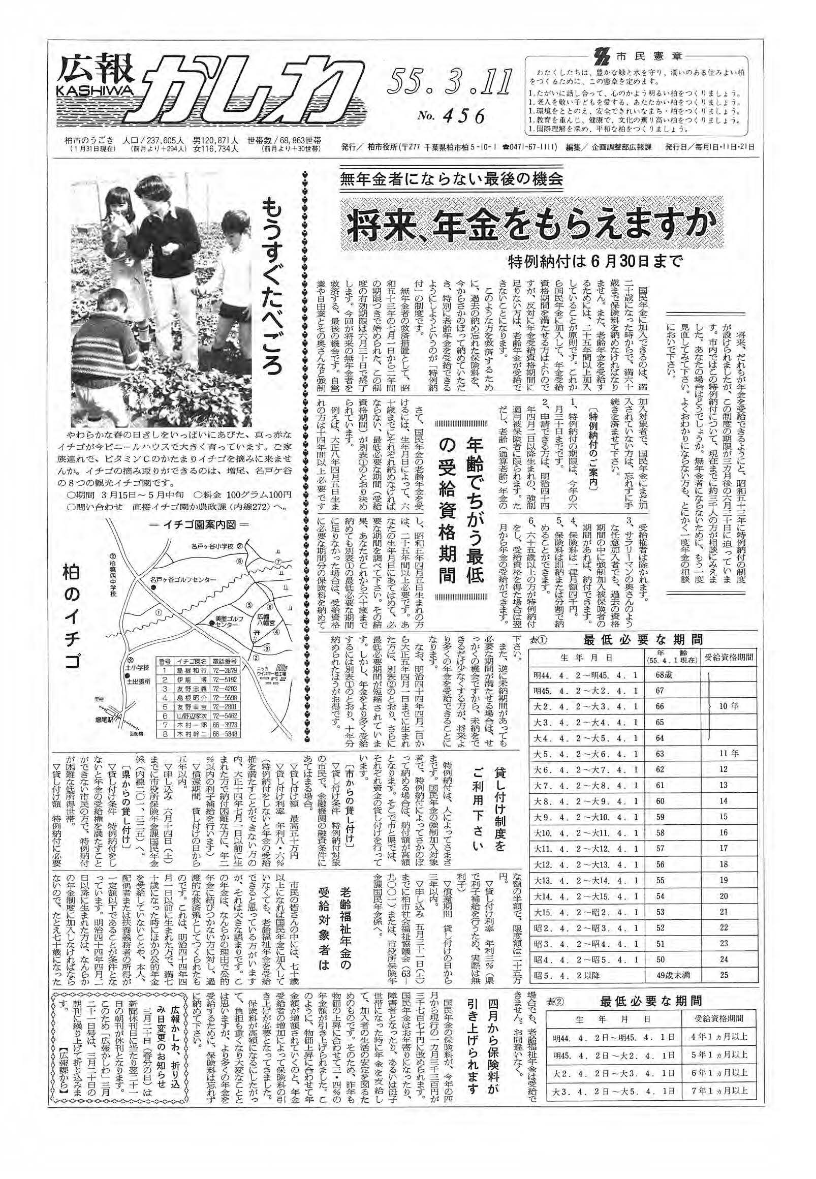 広報かしわ　昭和55年3月11日発行　456号
