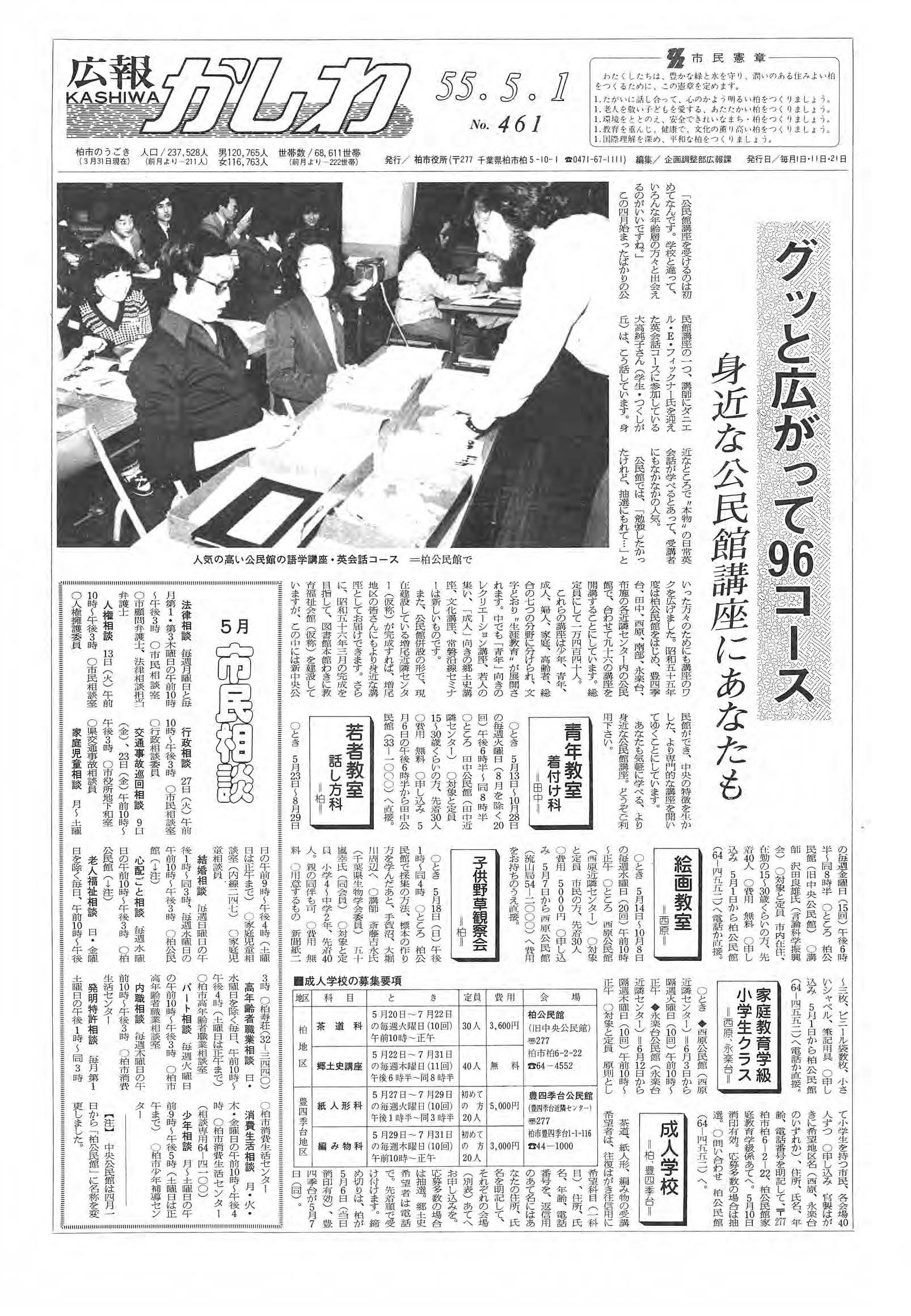 広報かしわ　昭和55年5月1日発行　461号