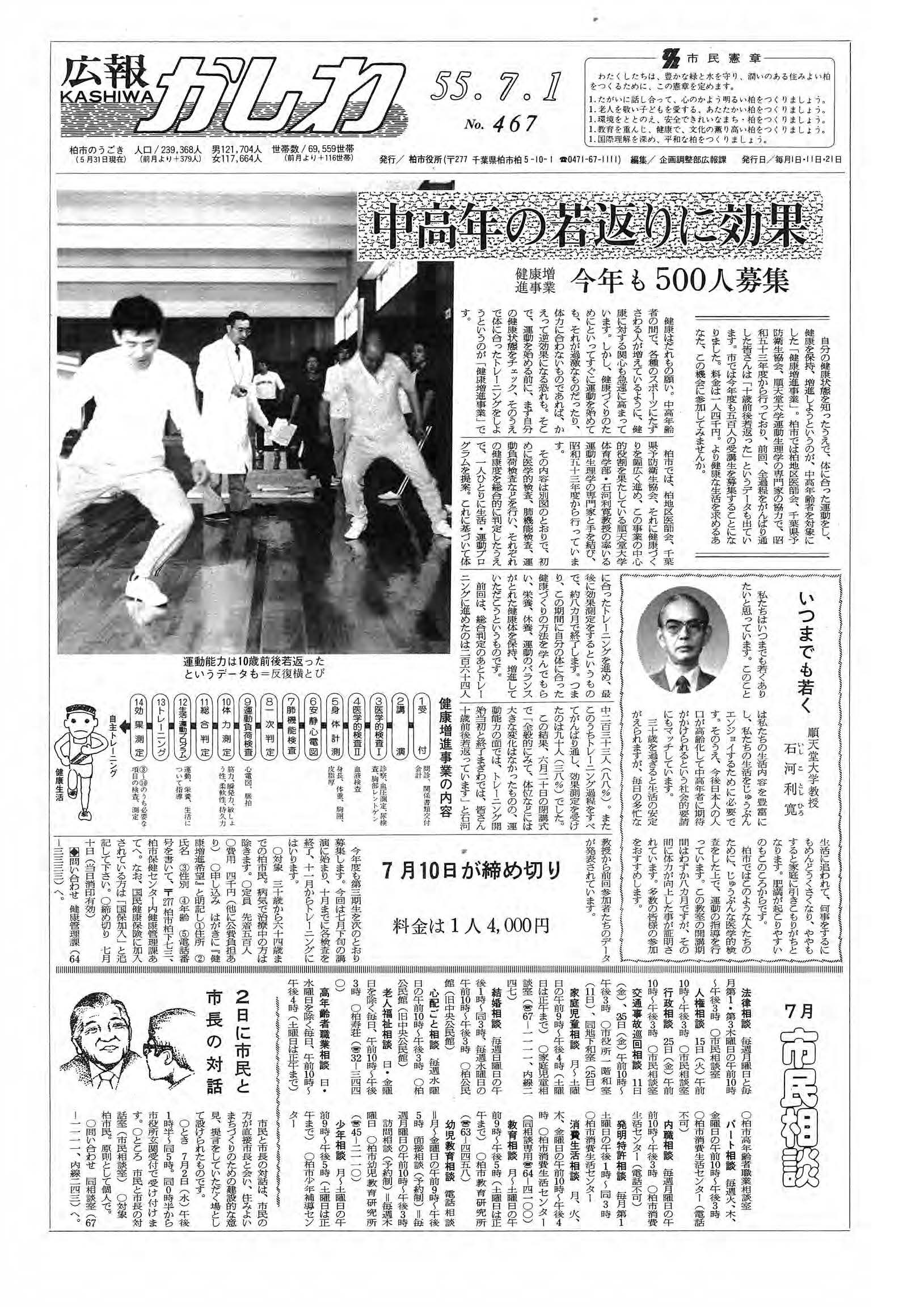 広報かしわ　昭和55年7月1日発行　467号