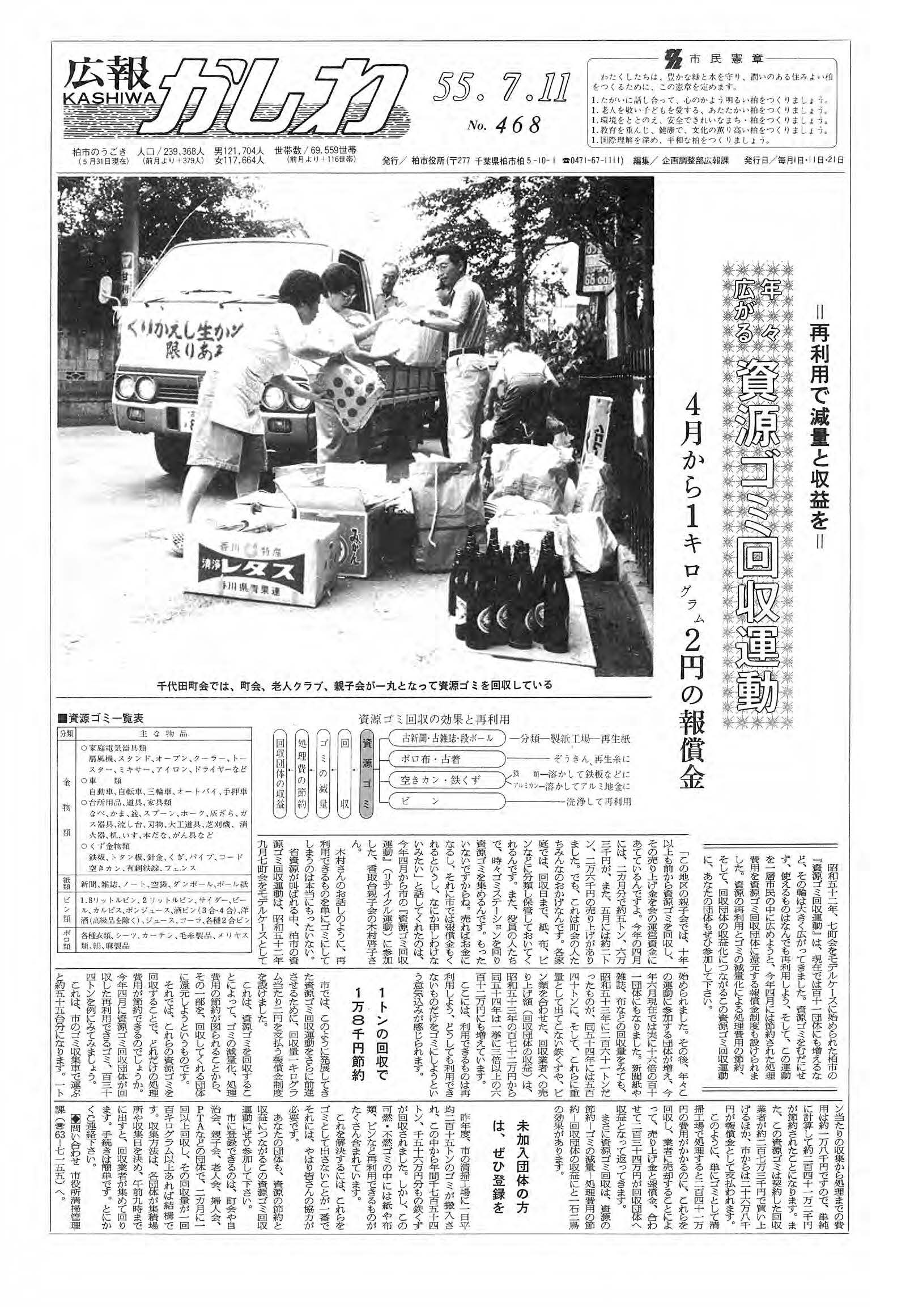 広報かしわ　昭和55年7月11日発行　468号