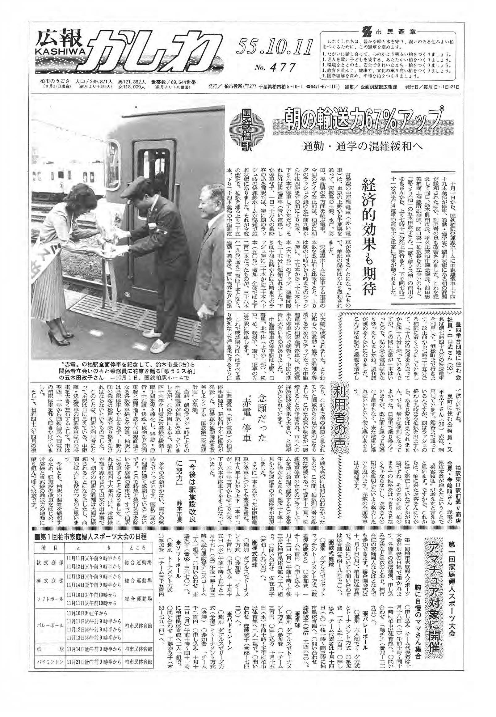 広報かしわ　昭和55年10月11日発行　477号