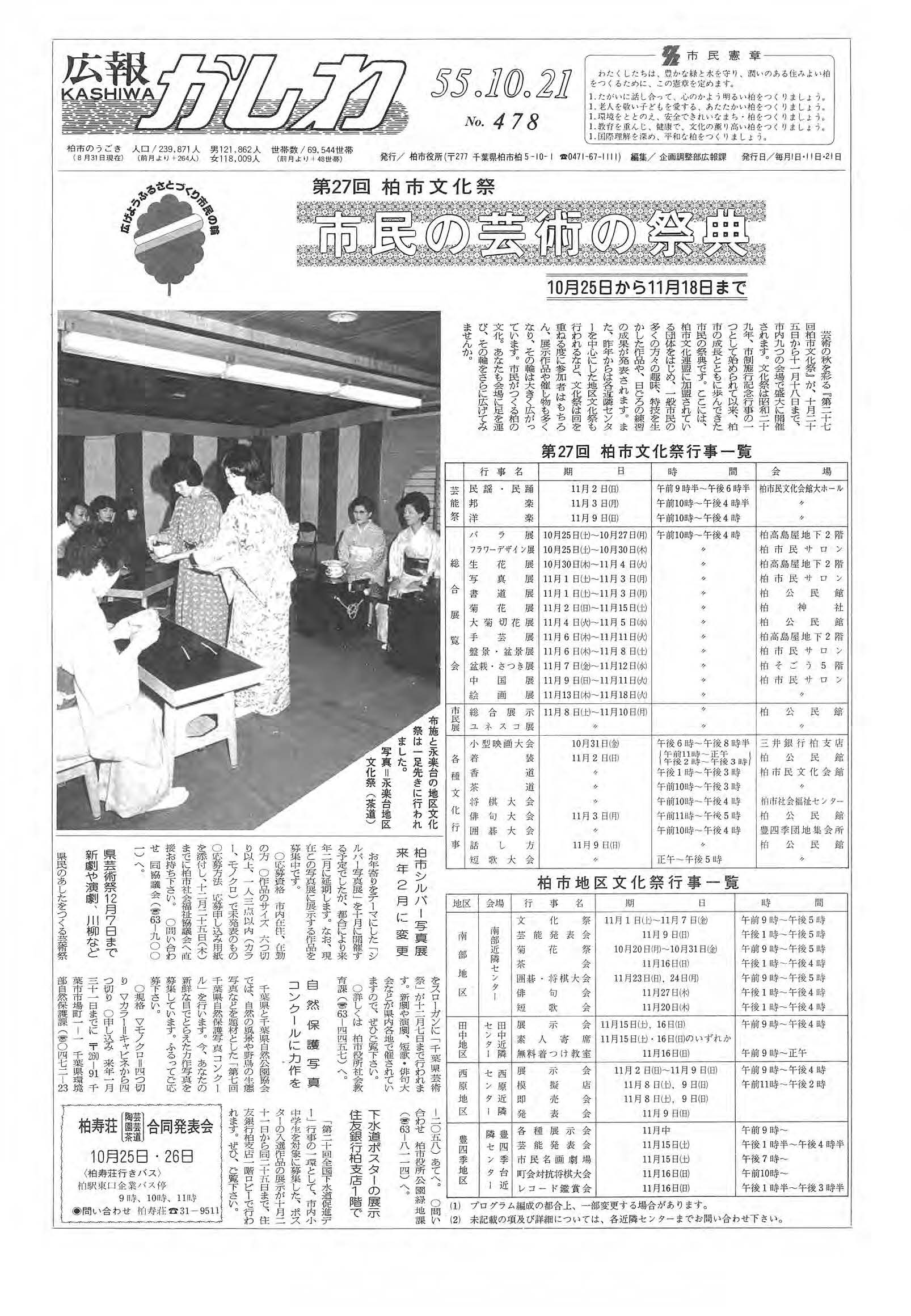 広報かしわ　昭和55年10月21日発行　478号
