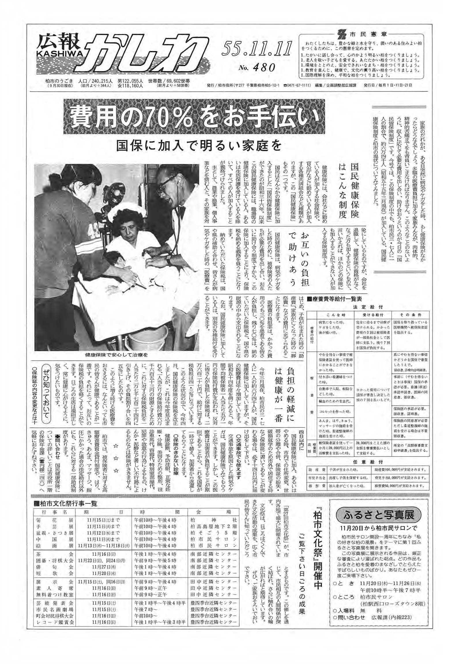 広報かしわ　昭和55年11月11日発行　480号