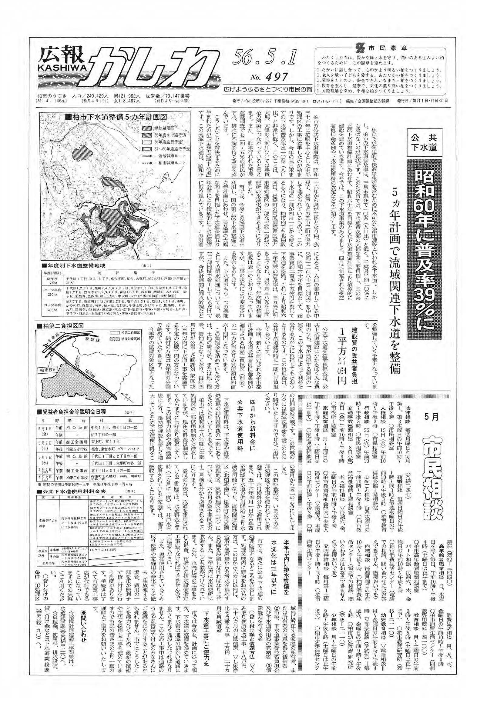 広報かしわ　昭和56年5月1日発行　497号