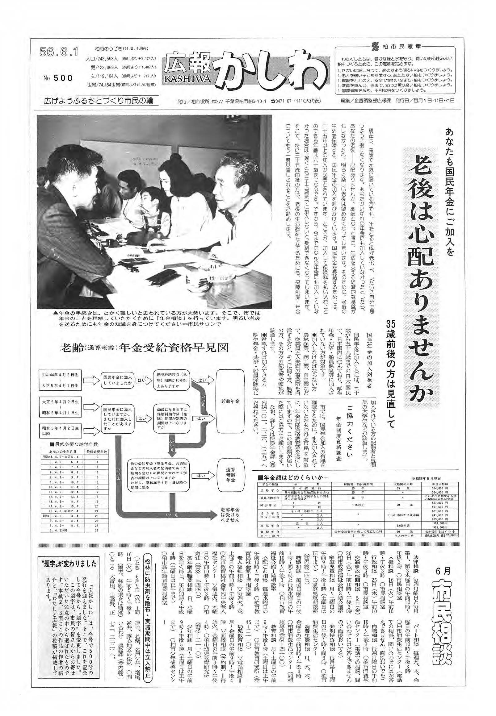 広報かしわ　昭和56年6月1日発行　500号