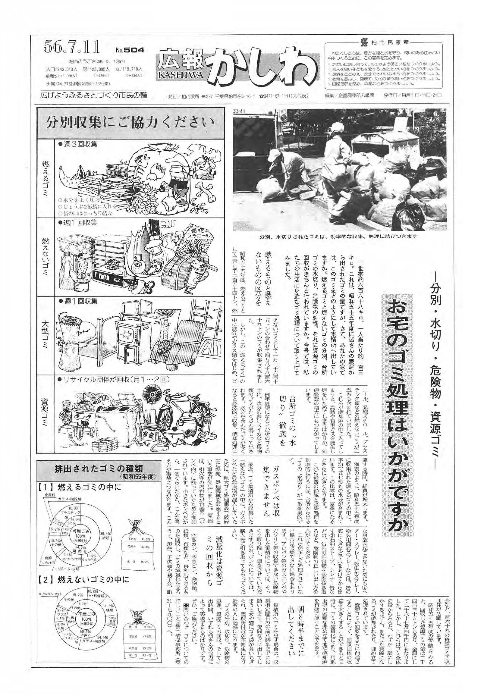 広報かしわ　昭和56年7月11日発行　504号