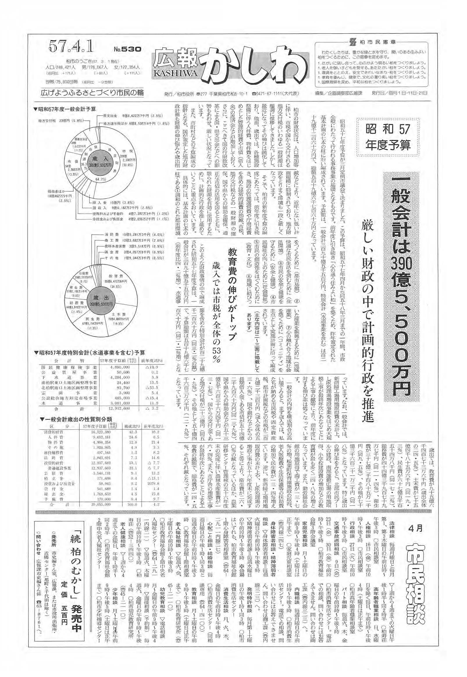 広報かしわ　昭和57年4月1日発行　530号