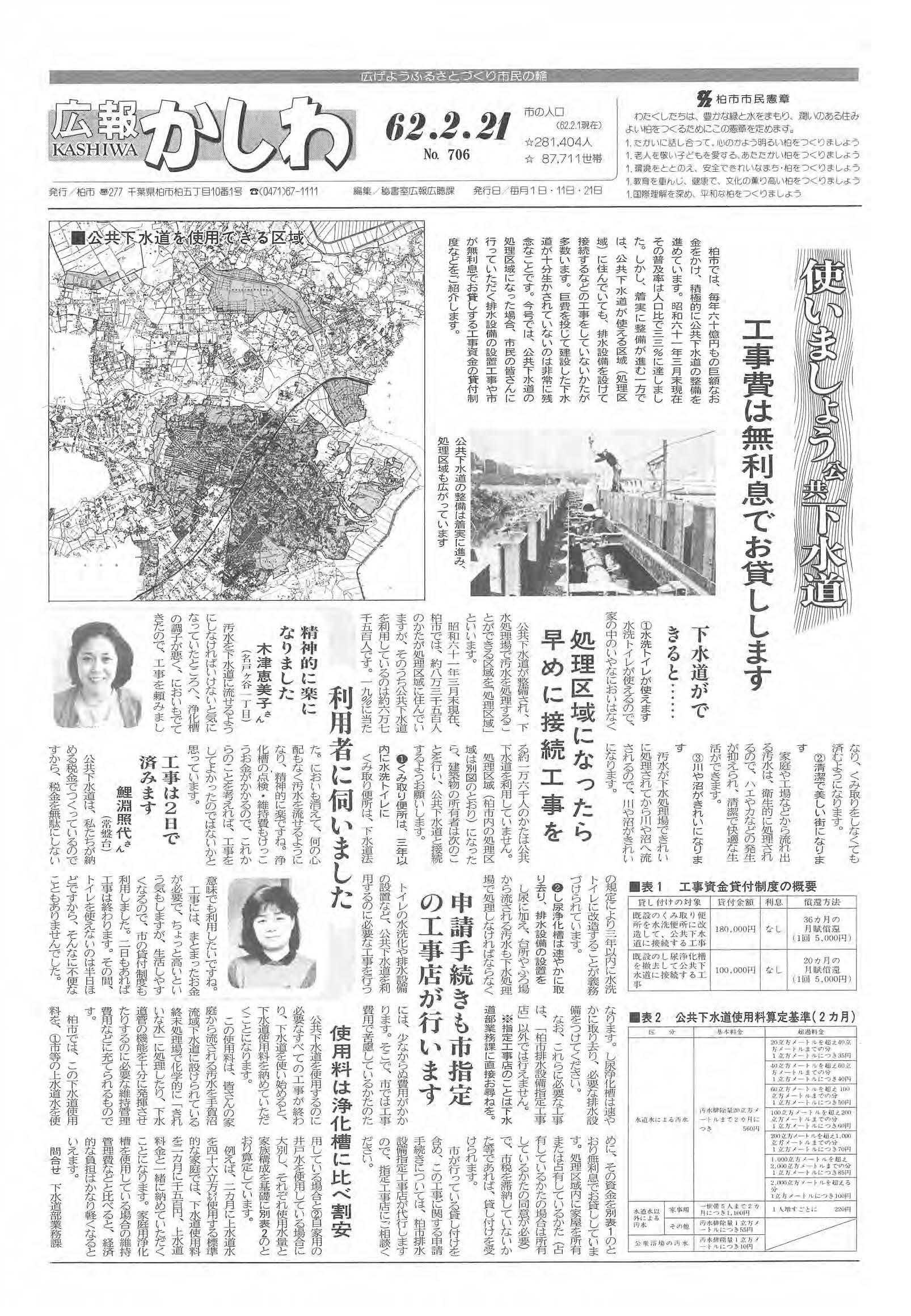 広報かしわ　昭和62年2月21日発行　706号