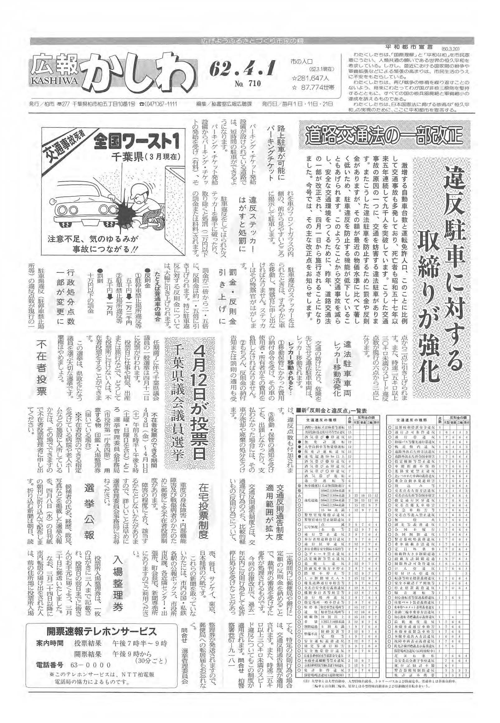 広報かしわ　昭和62年4月1日発行　710号