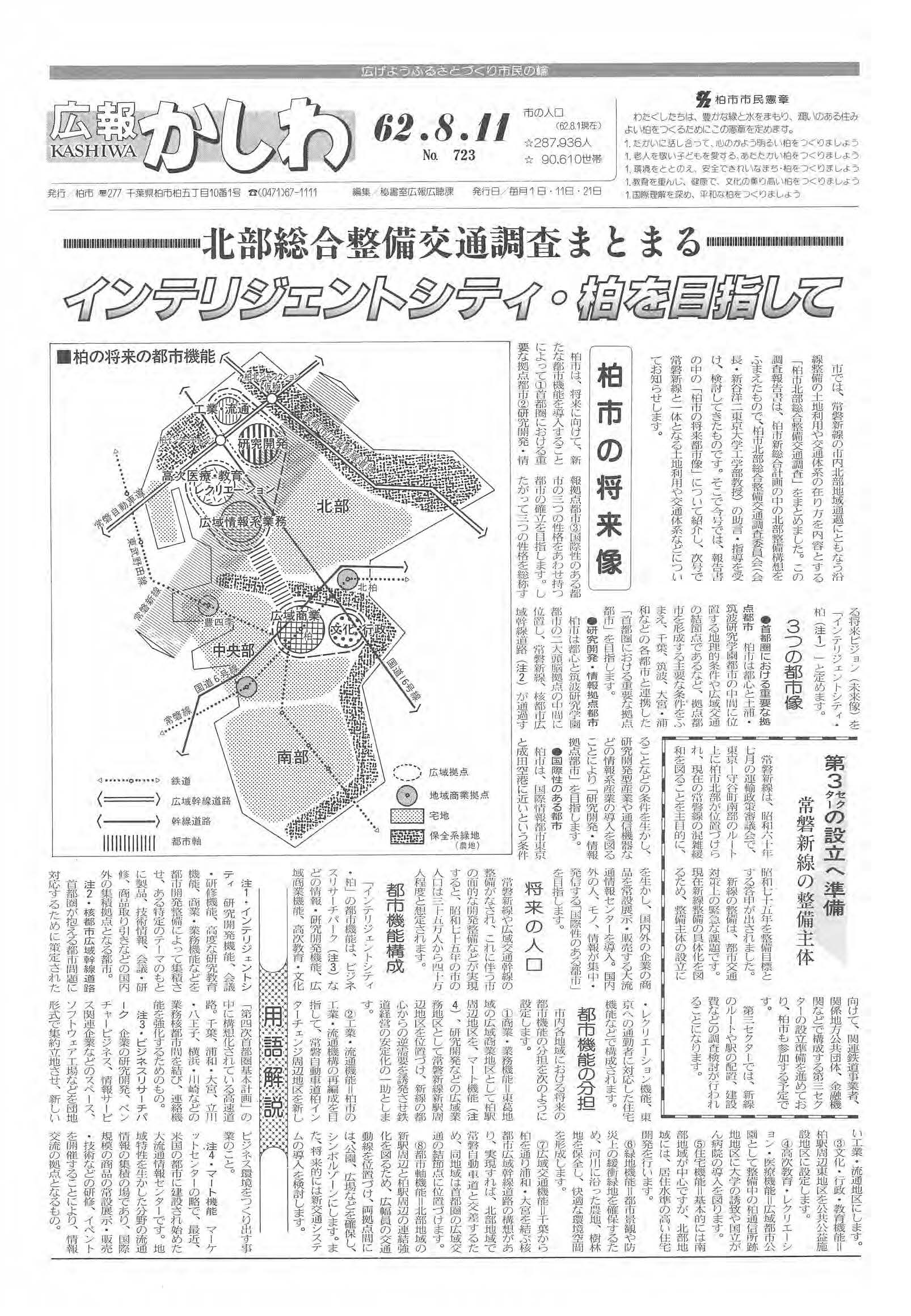 広報かしわ　昭和62年8月11日発行　723号