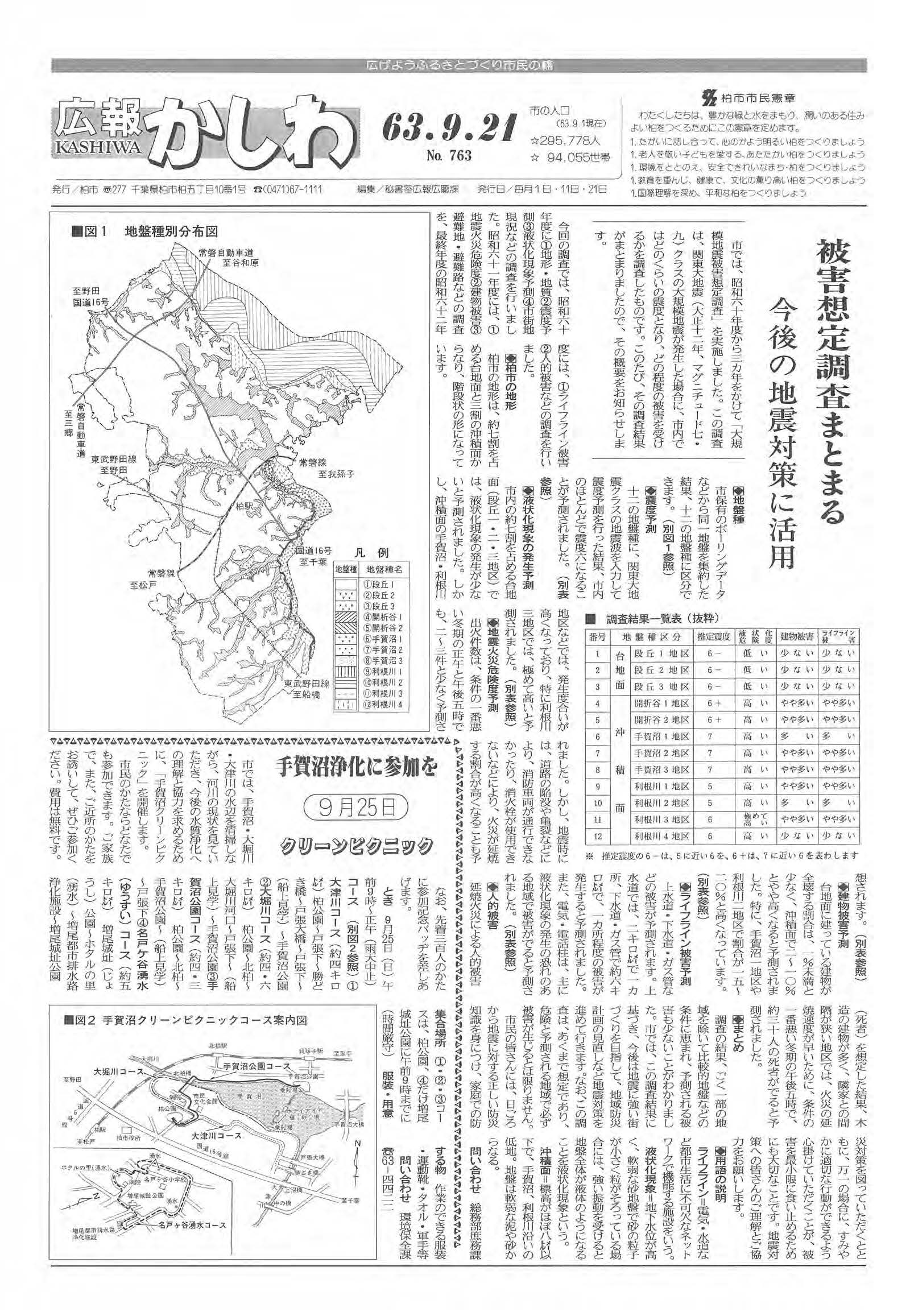 広報かしわ　昭和63年9月21日発行　763号