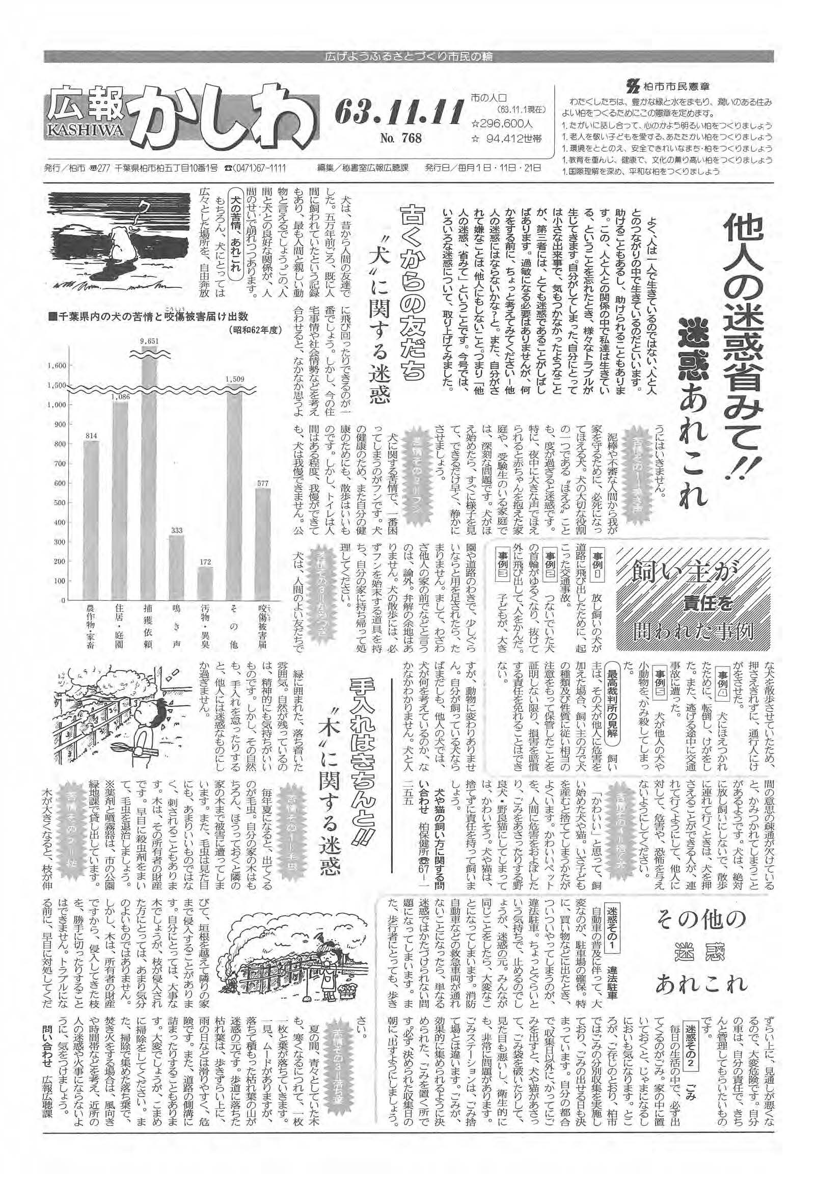 広報かしわ　昭和63年11月11日発行　768号