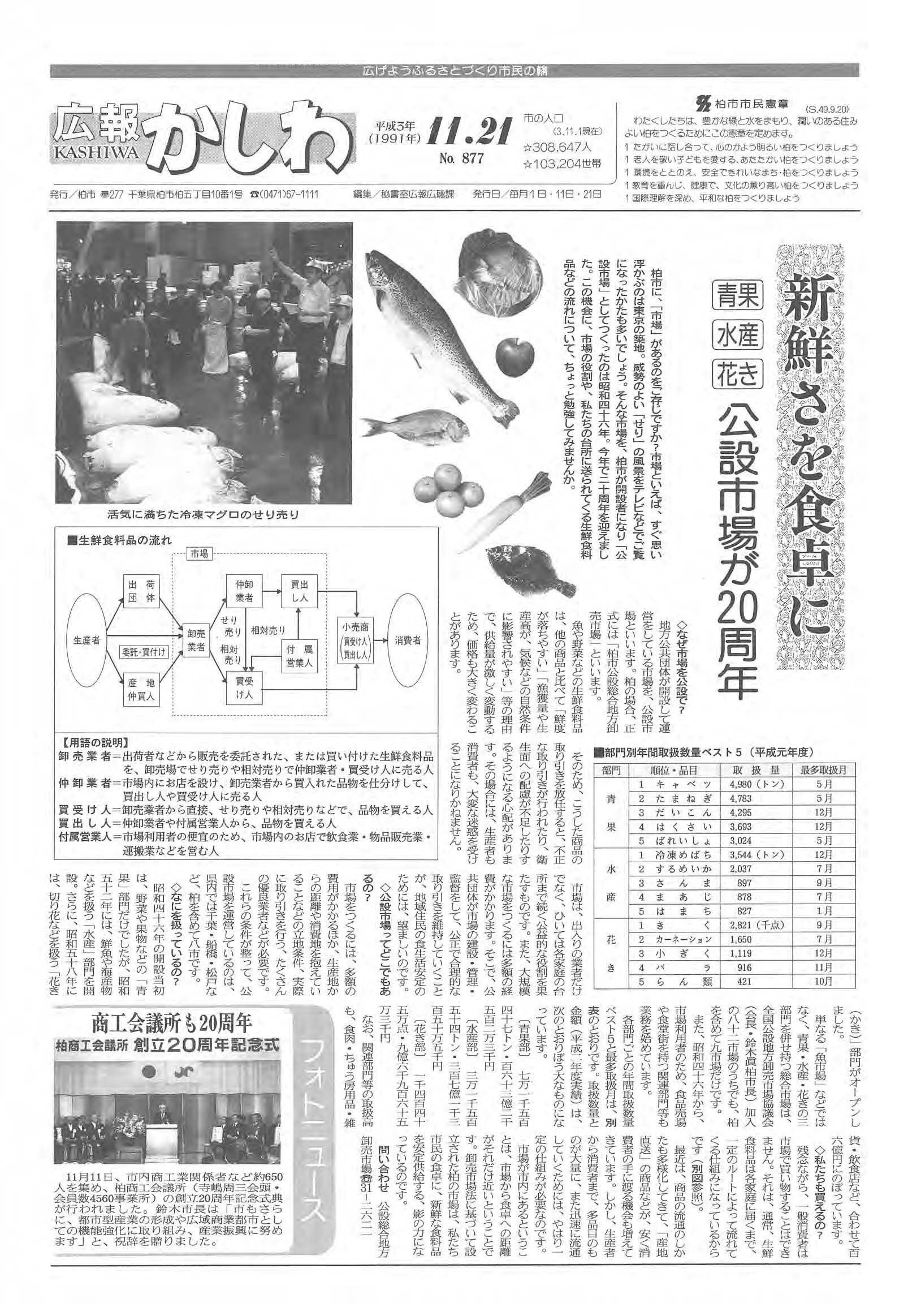 広報かしわ　平成3年11月21日発行　877号