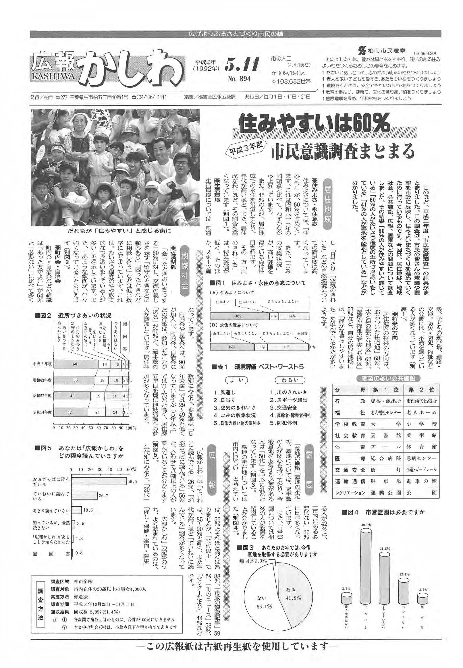 広報かしわ　平成4年5月11日発行　894号