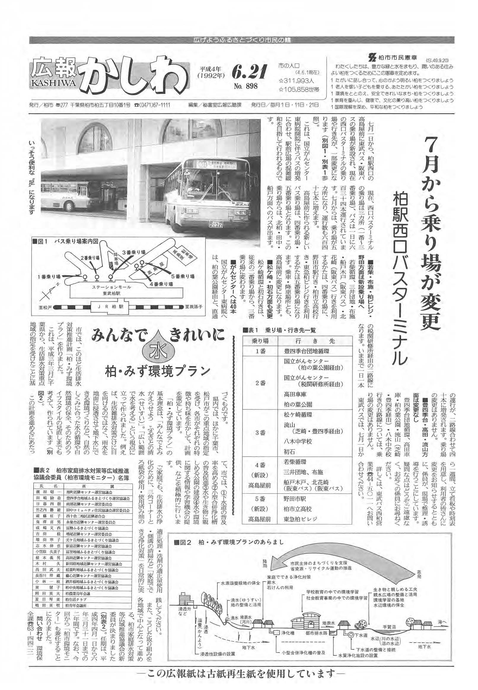 広報かしわ　平成4年6月21日発行　898号