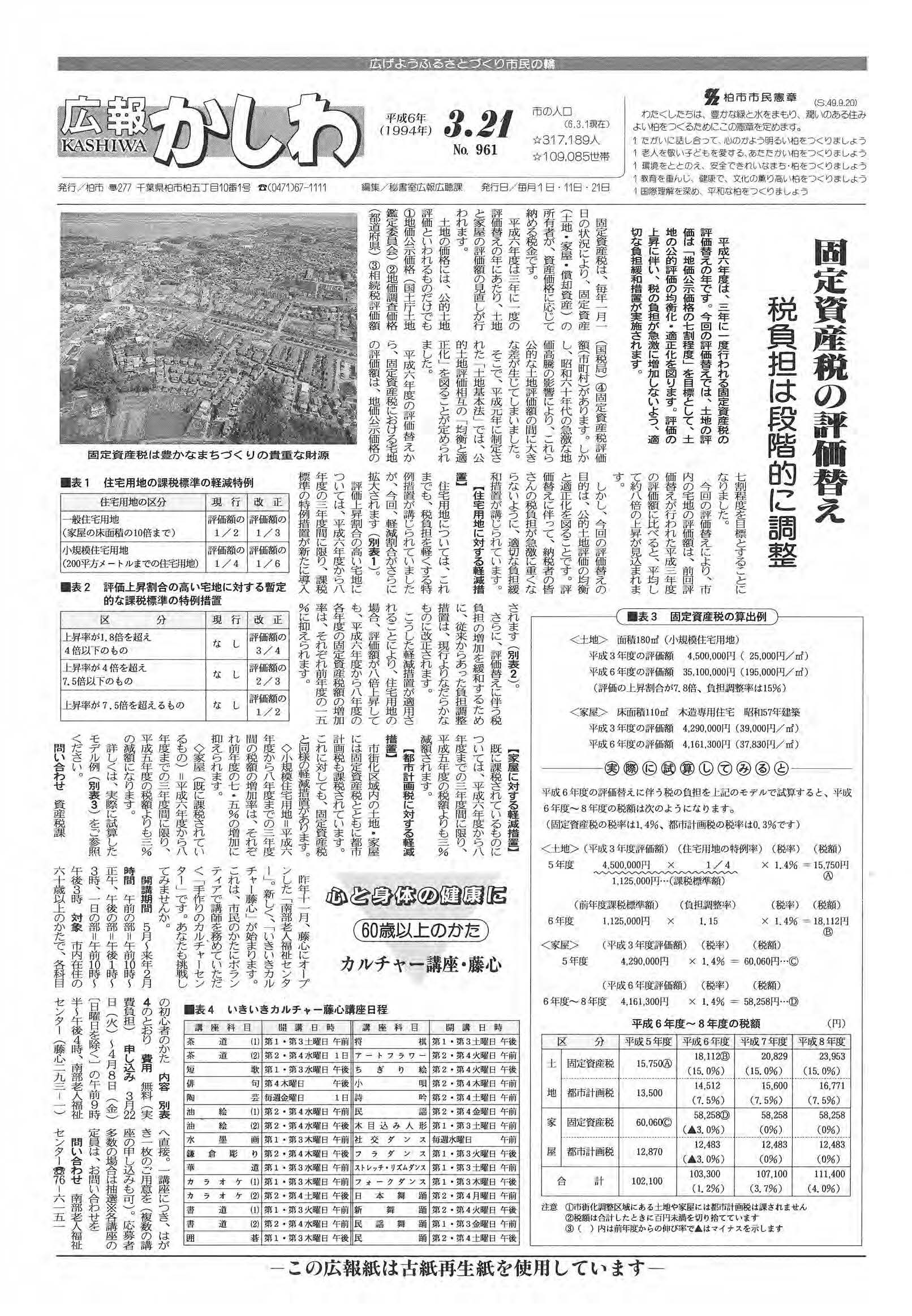 広報かしわ　平成6年3月21日発行　961号