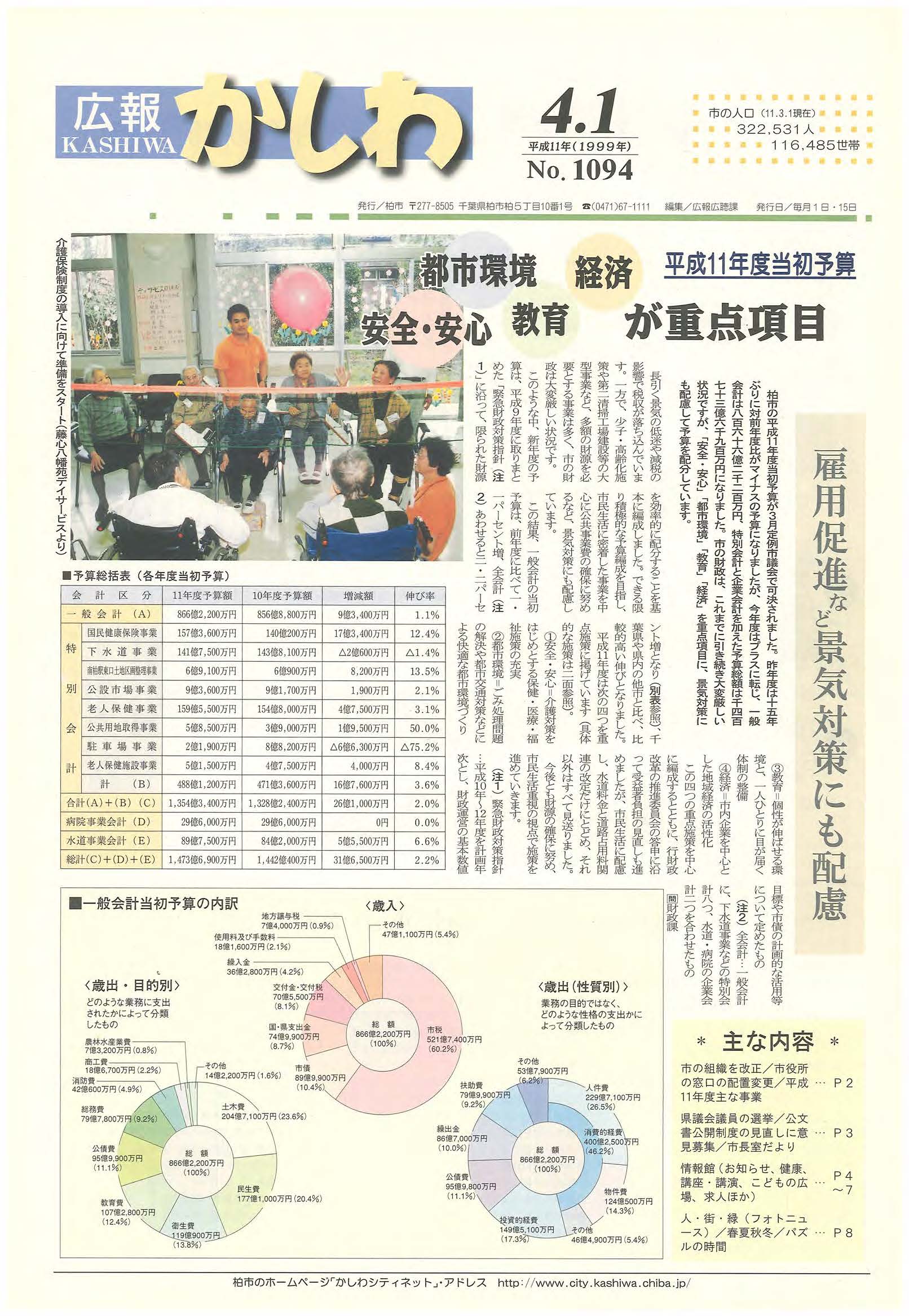 広報かしわ　平成11年4月1日発行　1094号