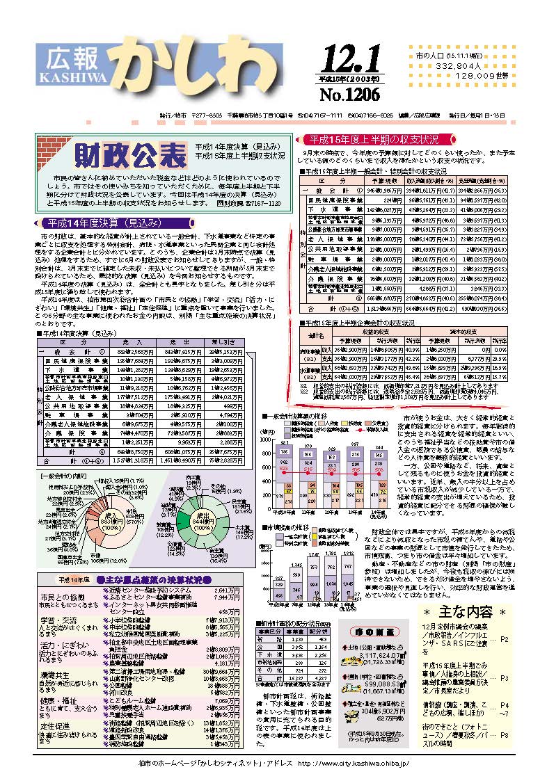 広報かしわ　平成15年12月1日発行　1206号