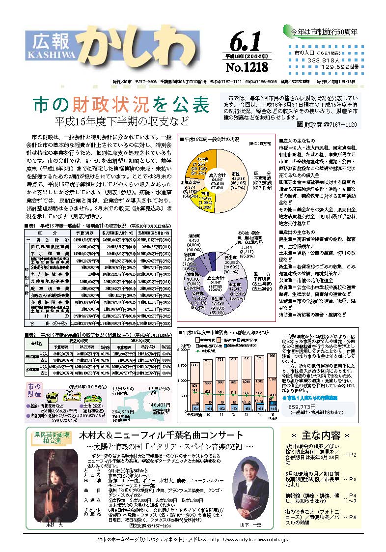 広報かしわ　平成16年6月1日発行　1218号