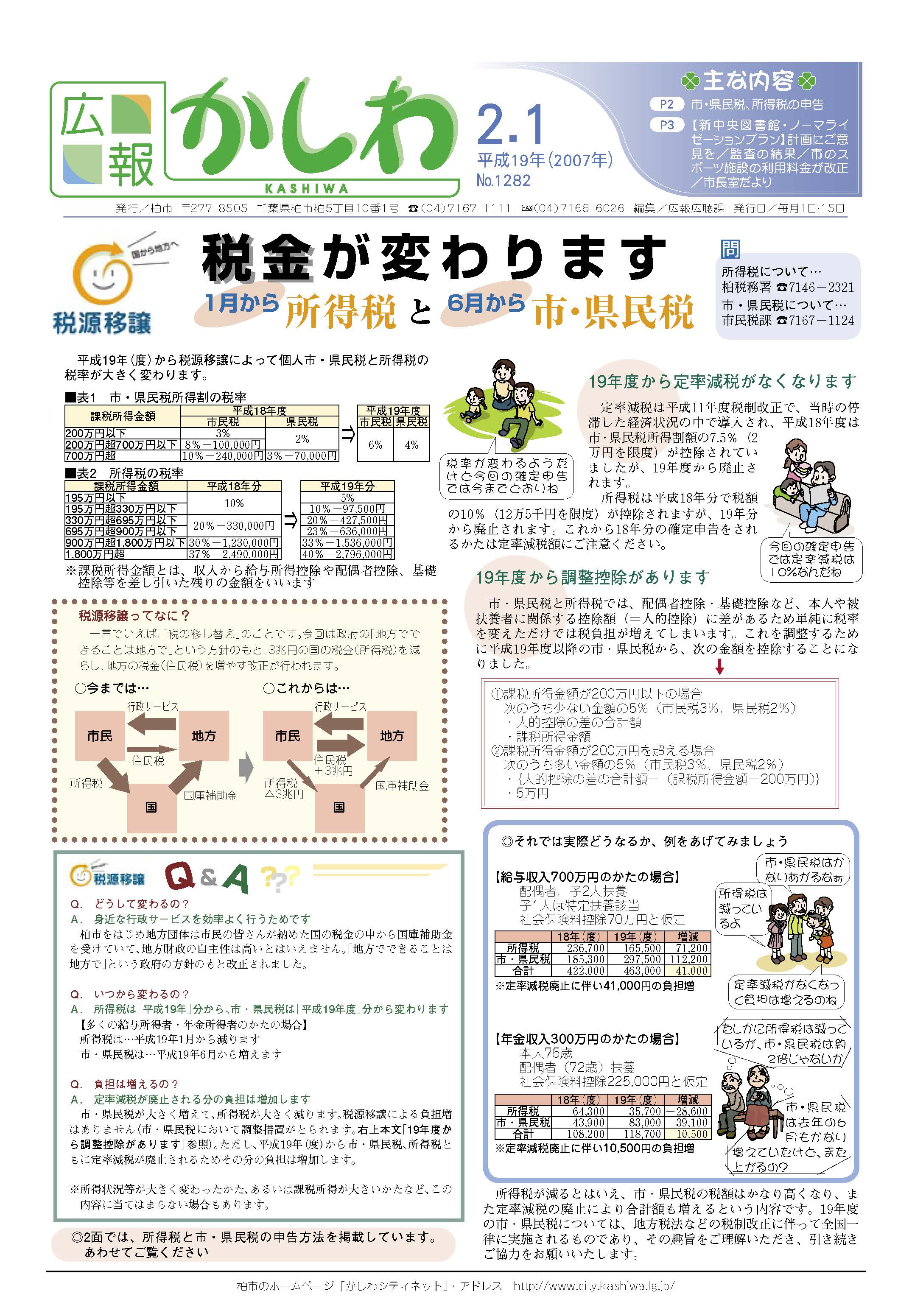 広報かしわ　平成19年2月1日発行　1282号