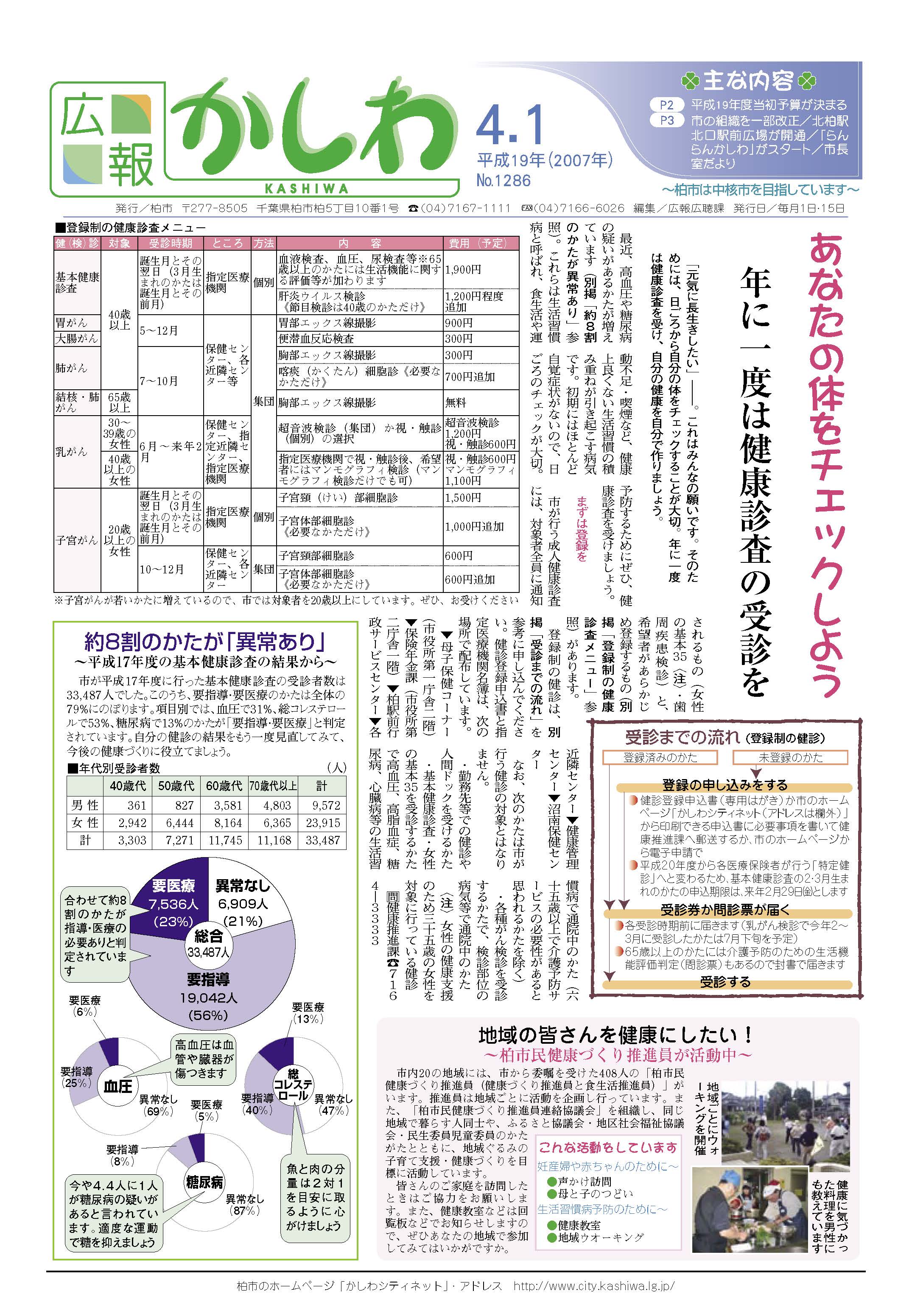 広報かしわ　平成19年4月1日発行　1286号