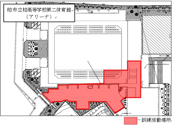 訓練会場