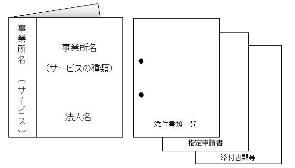 書類を提出する場合の表紙の記入例と編綴