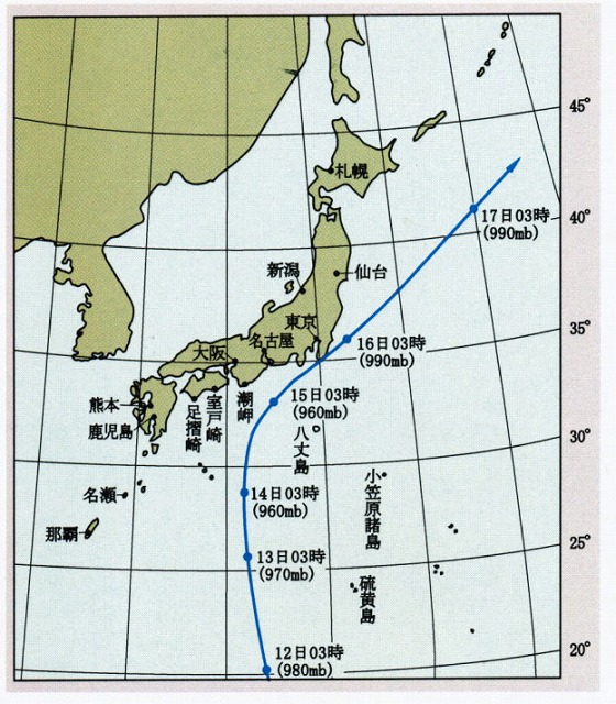 台風の進路図