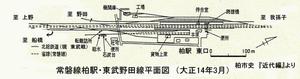 駅平面図