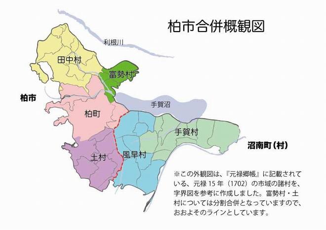 合併概観図