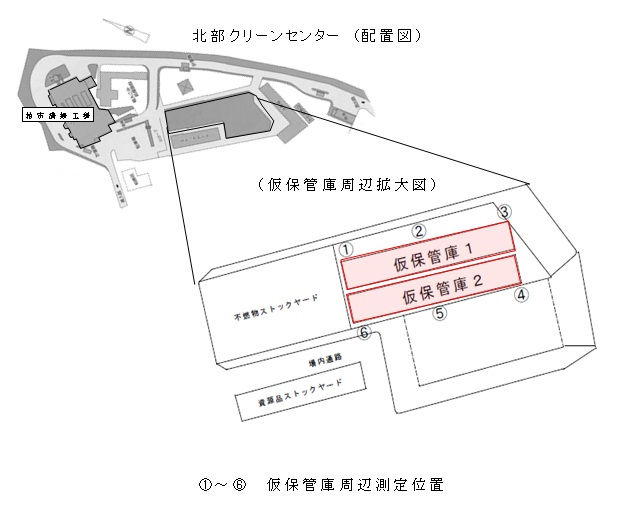 北部クリーン仮保管庫