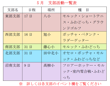 05yoteihyou.png