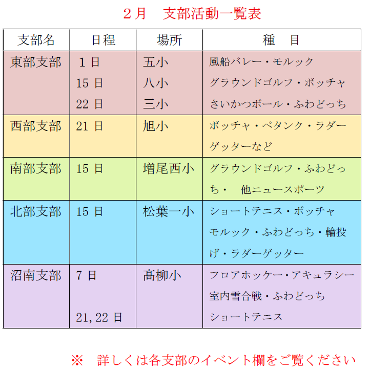 2月支援活動一覧表